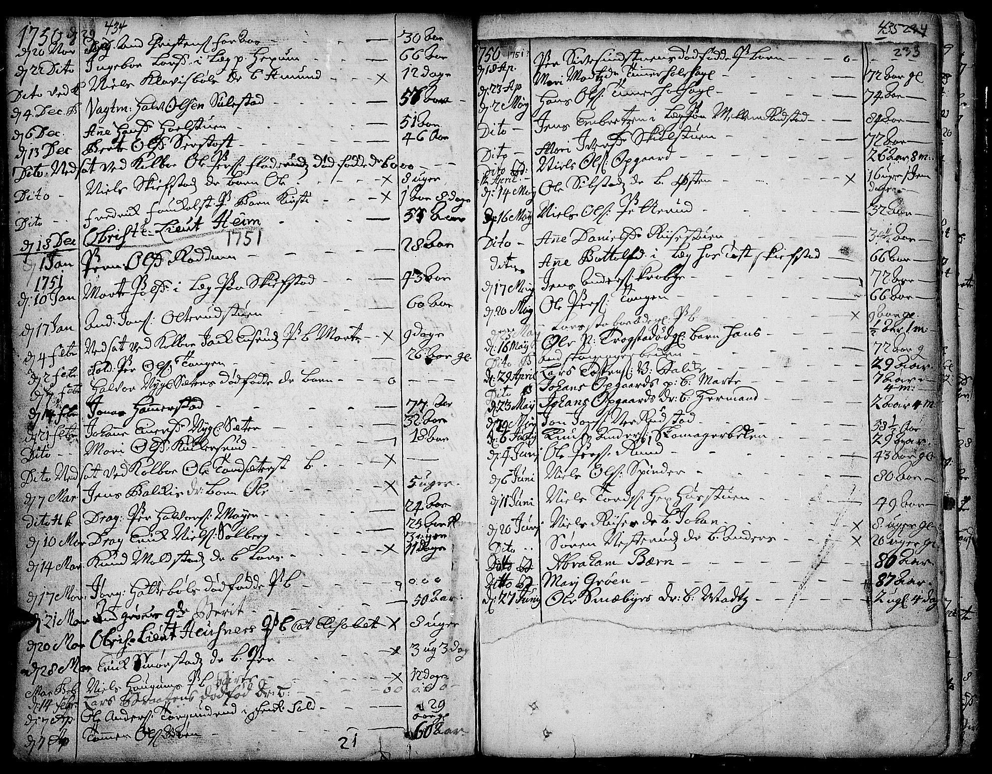 Toten prestekontor, SAH/PREST-102/H/Ha/Haa/L0003: Parish register (official) no. 3, 1734-1751, p. 434-435