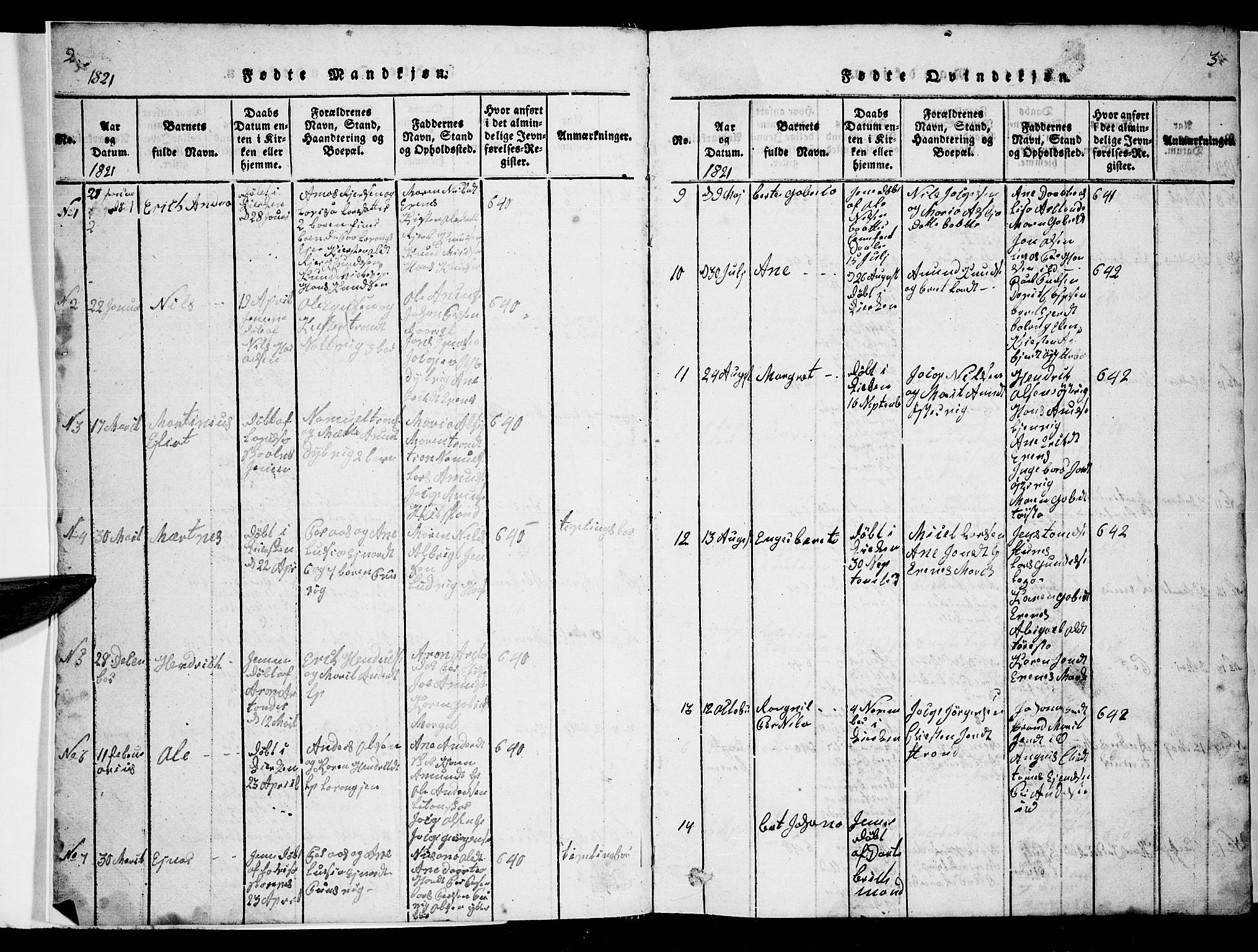 Ministerialprotokoller, klokkerbøker og fødselsregistre - Nordland, AV/SAT-A-1459/863/L0911: Parish register (copy) no. 863C01, 1821-1858, p. 2-3