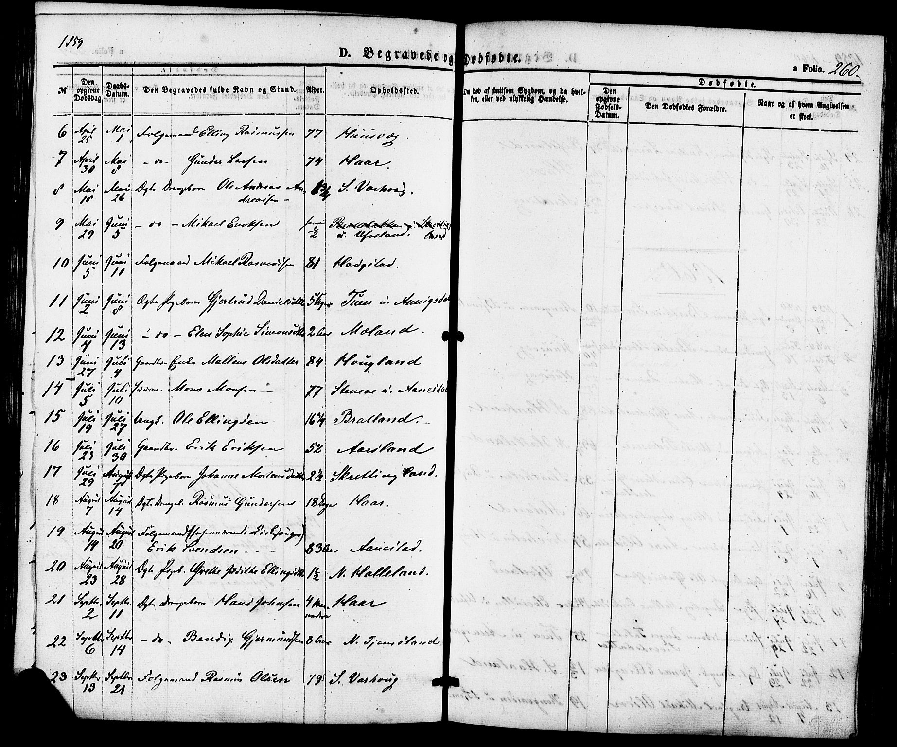 Hå sokneprestkontor, AV/SAST-A-101801/001/30BA/L0009: Parish register (official) no. A 8, 1855-1878, p. 260