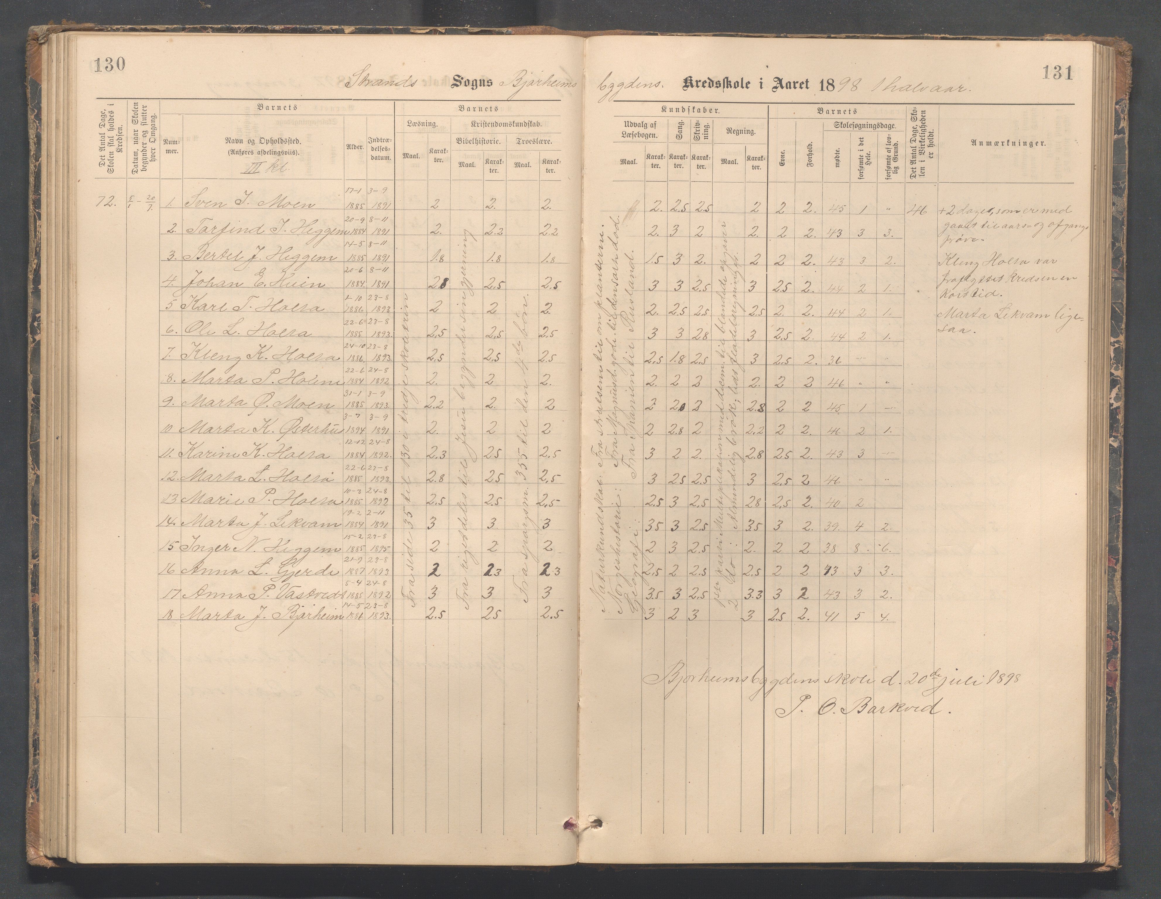 Strand kommune - Bjørheimsbygd skole, IKAR/A-147/H/L0002: Skoleprotokoll for Bjørheimsbygd og Lekvam krets, 1891-1907, p. 130-131