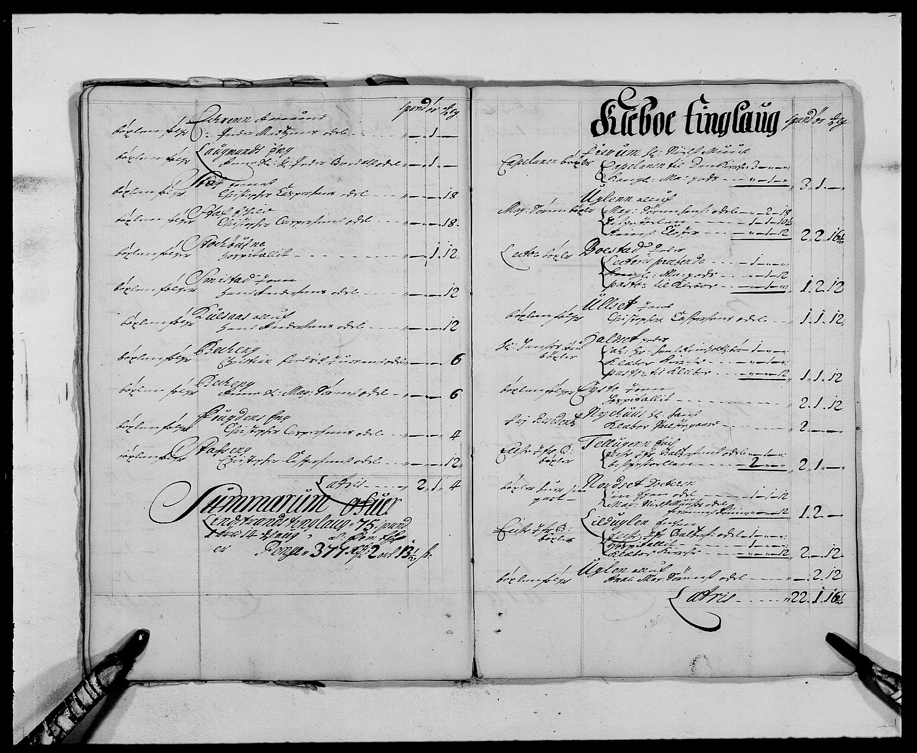 Rentekammeret inntil 1814, Reviderte regnskaper, Fogderegnskap, AV/RA-EA-4092/R61/L4101: Fogderegnskap Strinda og Selbu, 1687-1688, p. 25