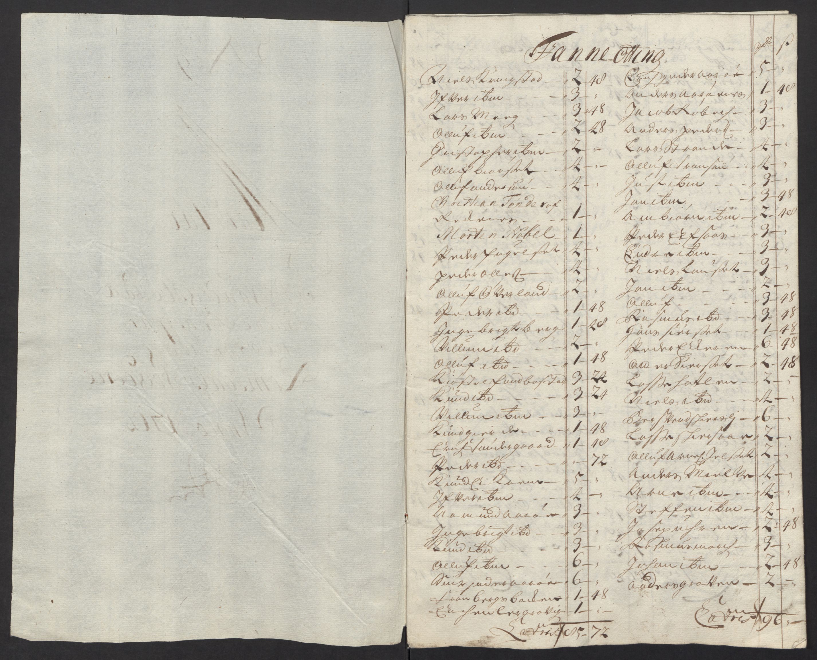 Rentekammeret inntil 1814, Reviderte regnskaper, Fogderegnskap, AV/RA-EA-4092/R55/L3661: Fogderegnskap Romsdal, 1712, p. 108