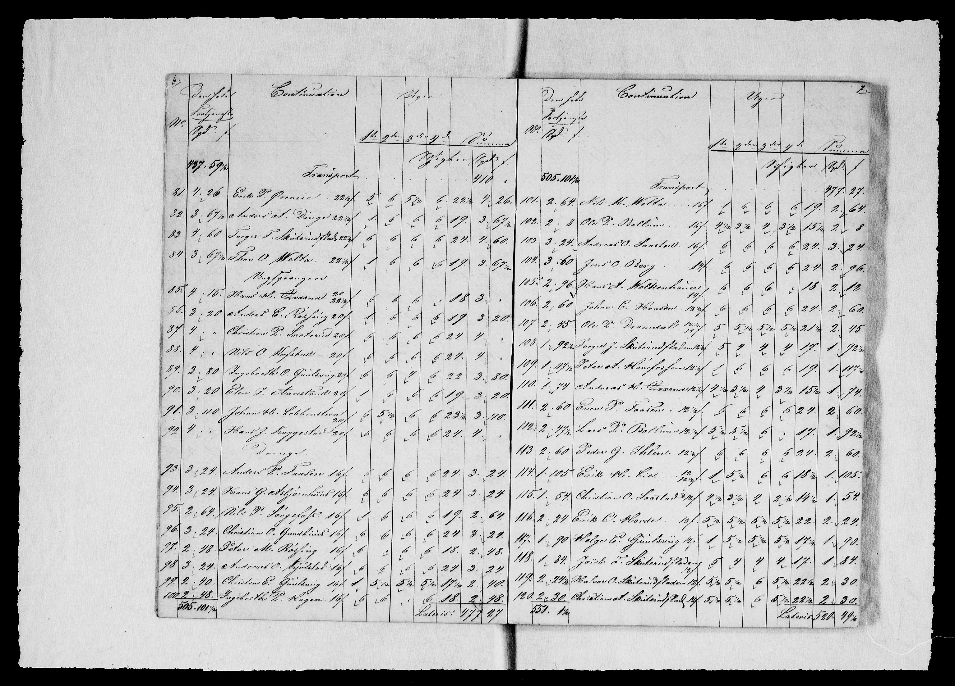 Modums Blaafarveværk, AV/RA-PA-0157/G/Gd/Gdd/L0267/0001: -- / Regning over gruver pukkverk m.v., 1841, p. 5