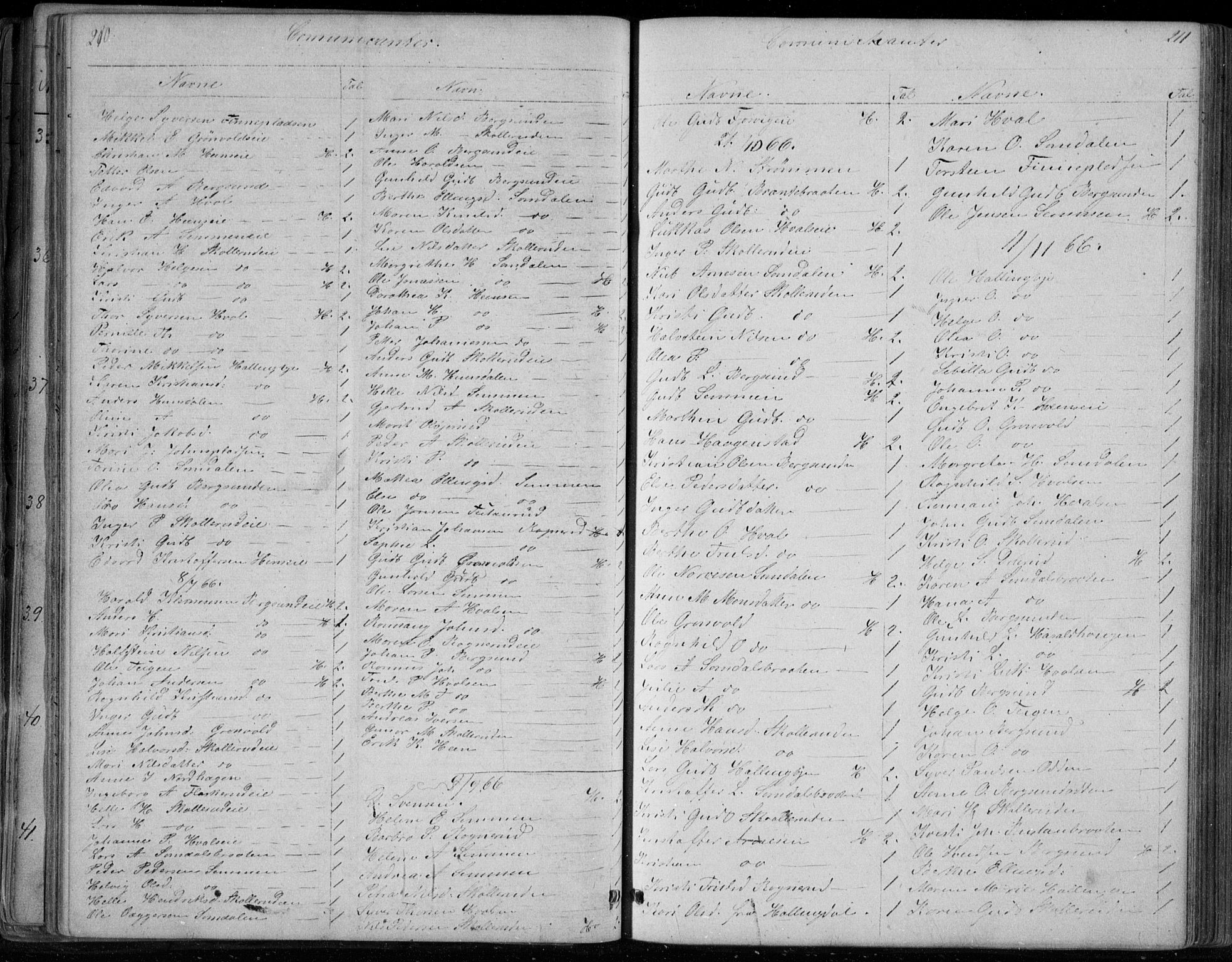 Ådal kirkebøker, AV/SAKO-A-248/G/Gc/L0001: Parish register (copy) no. III 1, 1862-1898, p. 210-211