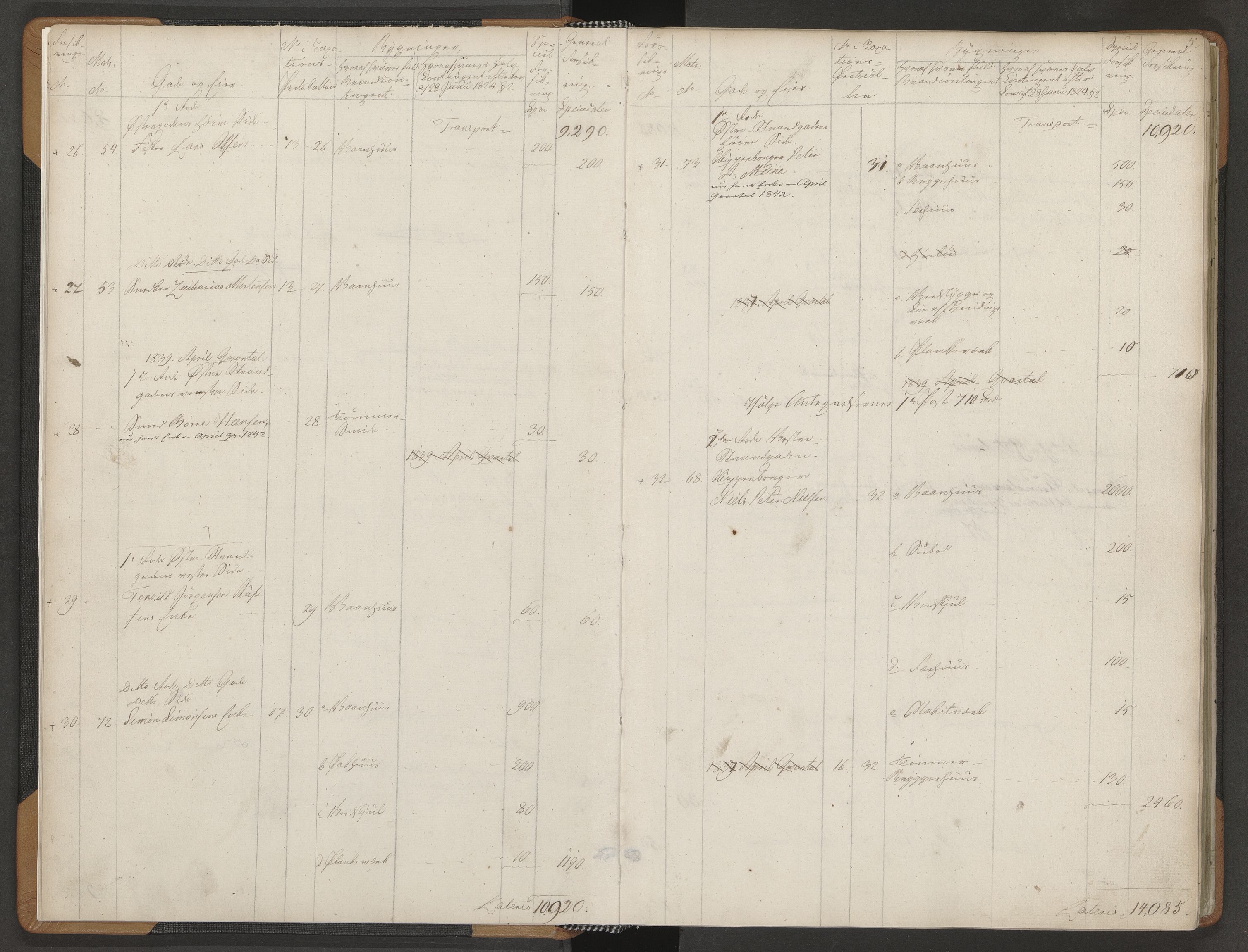 Norges Brannkasse Grimstad, AV/SAK-2241-0018/F/Fa/L0002: Branntakstprotokoll nr. 2 (takstoversikt), 1837-1914