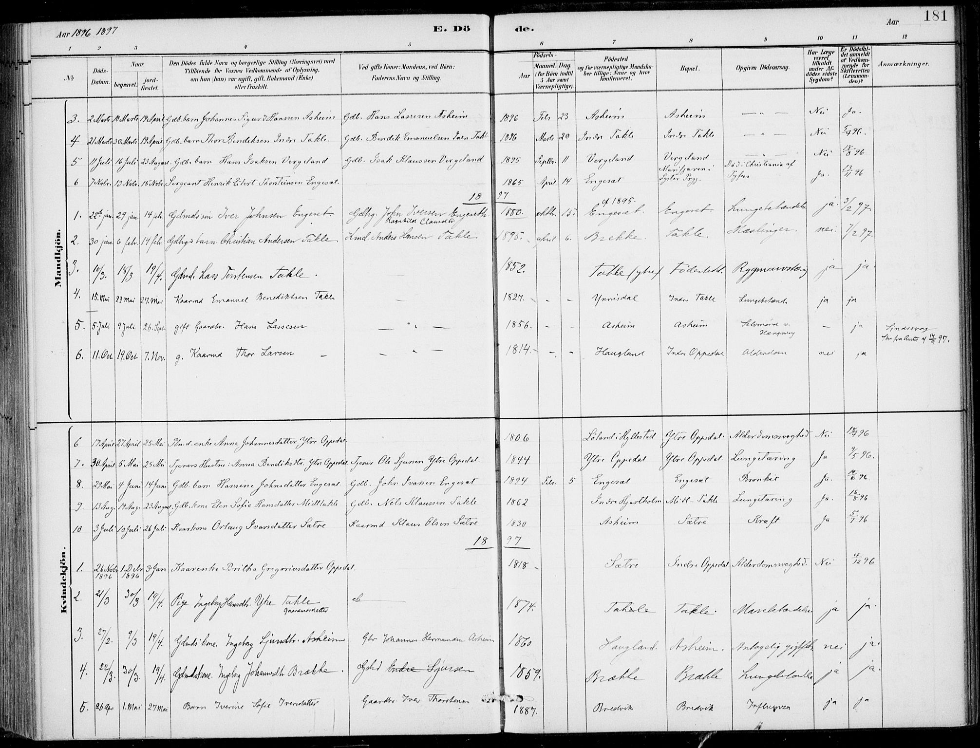 Gulen sokneprestembete, SAB/A-80201/H/Haa/Haac/L0002: Parish register (official) no. C  2, 1882-1914, p. 181
