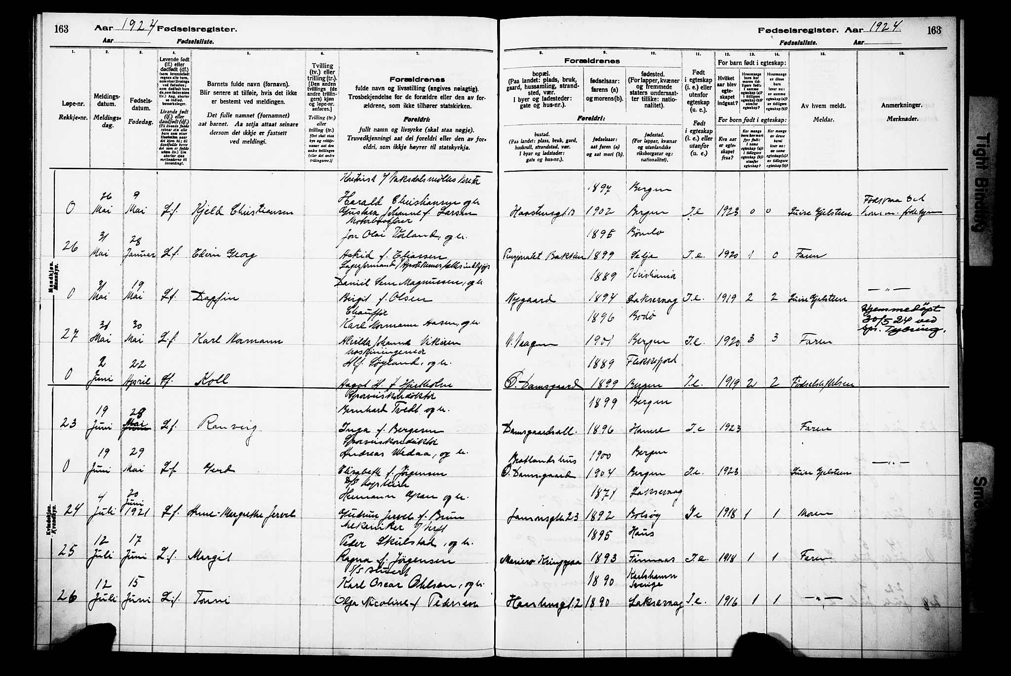 Laksevåg Sokneprestembete, AV/SAB-A-76501/I/Id/L00A1: Birth register no. A 1, 1916-1926, p. 163