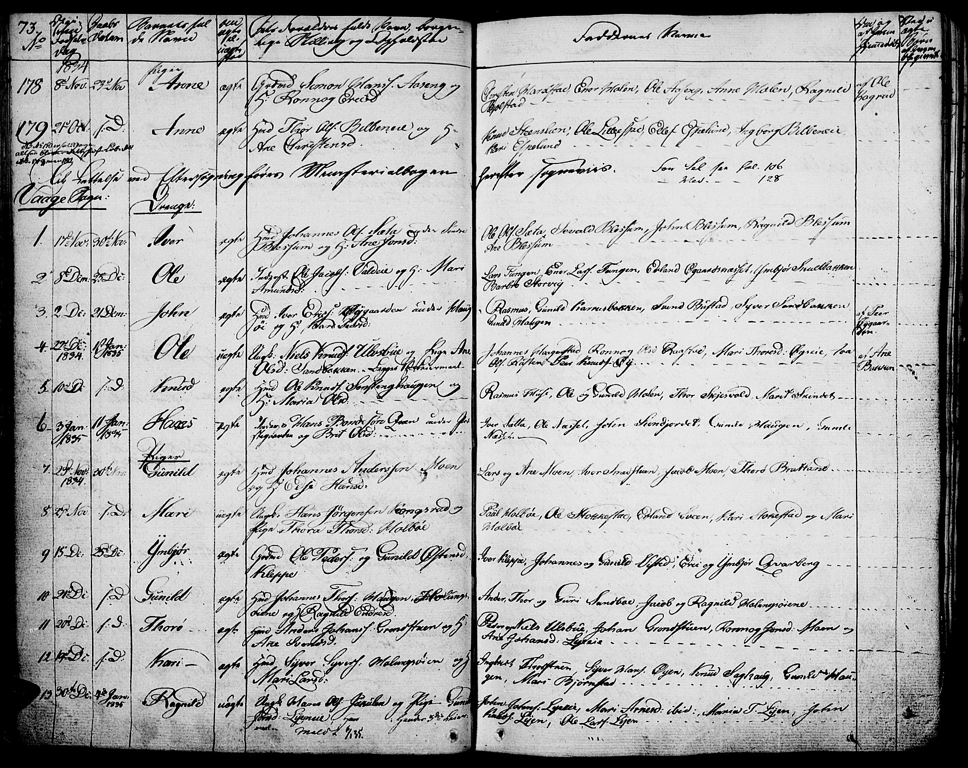 Vågå prestekontor, SAH/PREST-076/H/Ha/Haa/L0004: Parish register (official) no. 4 /1, 1827-1842, p. 73