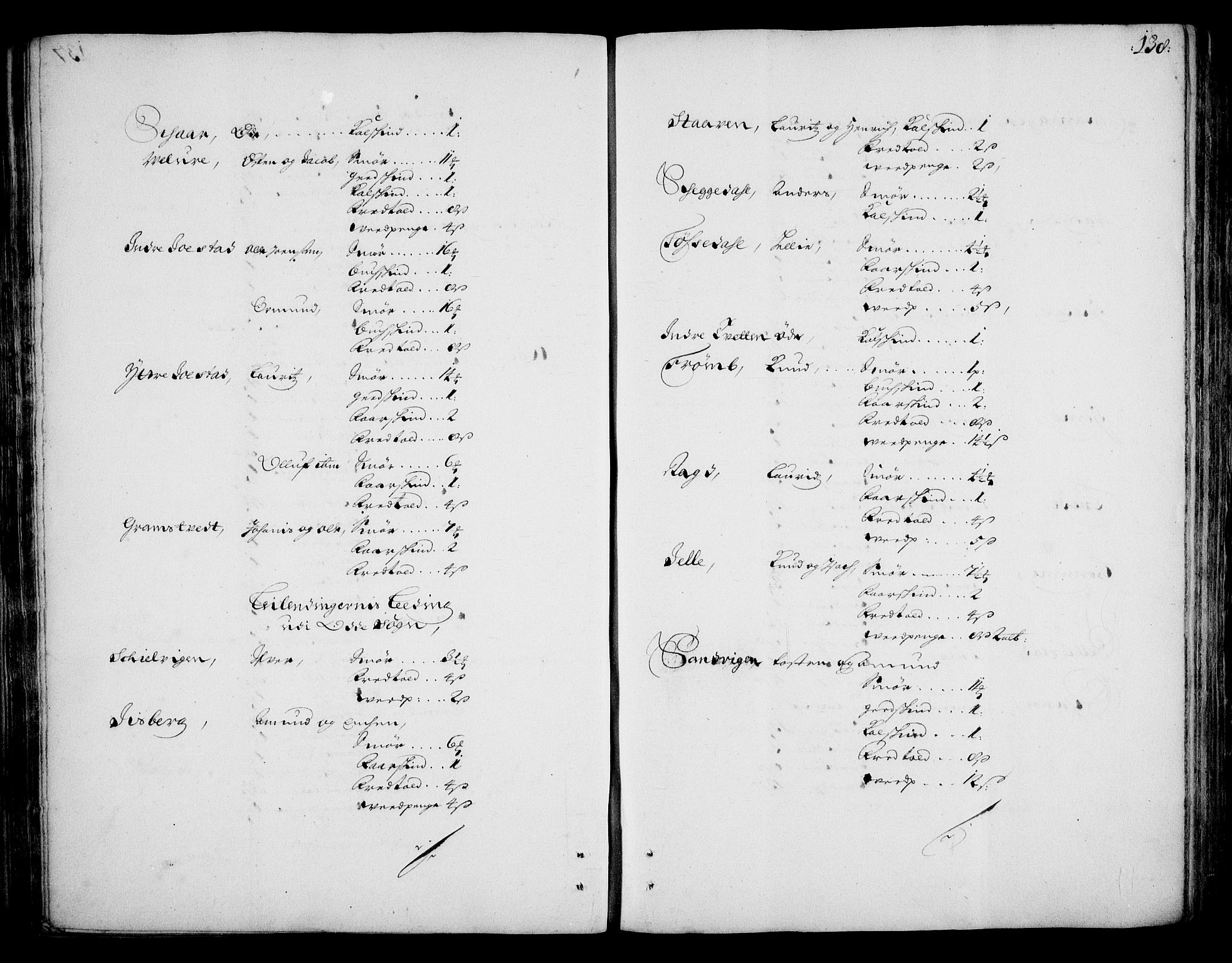 Rentekammeret inntil 1814, Realistisk ordnet avdeling, AV/RA-EA-4070/On/L0002: [Jj 3]: Besiktigelsesforretninger over Halsnøy klosters gods, 1659-1703, p. 137b-138a