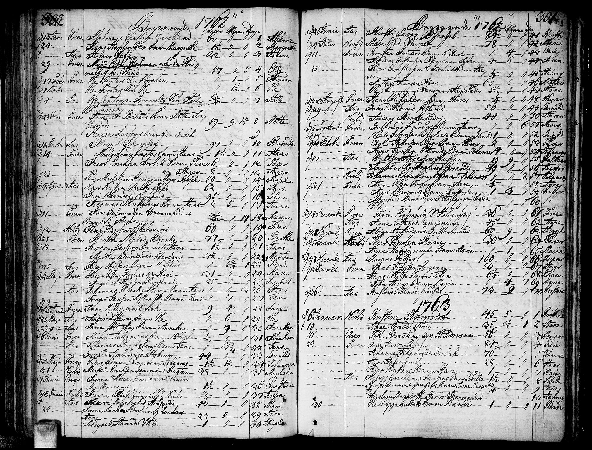 Ås prestekontor Kirkebøker, AV/SAO-A-10894/F/Fa/L0001: Parish register (official) no. I 1, 1742-1778, p. 300-301