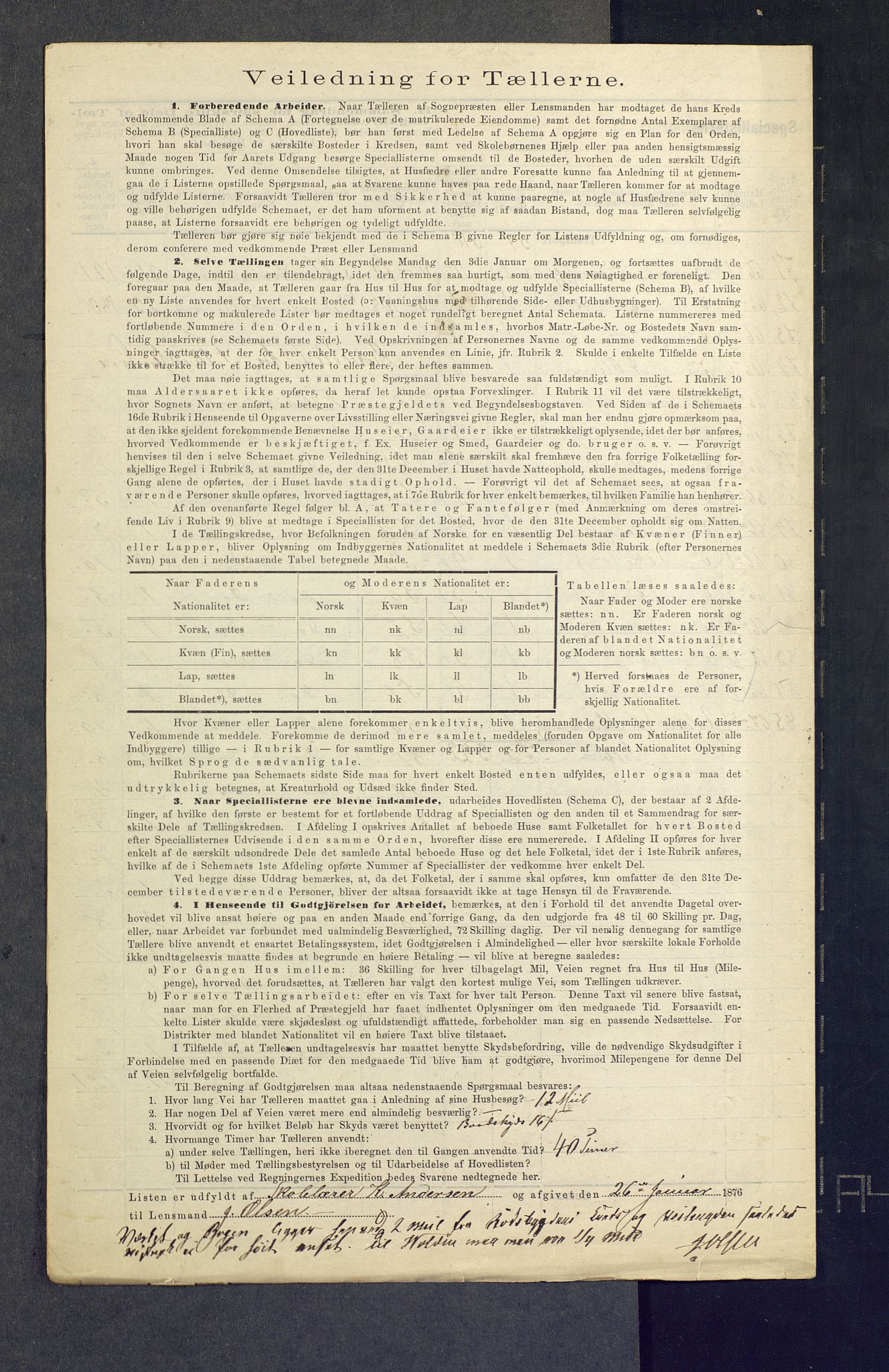 SAKO, 1875 census for 0628L Hurum/Hurum, 1875, p. 12