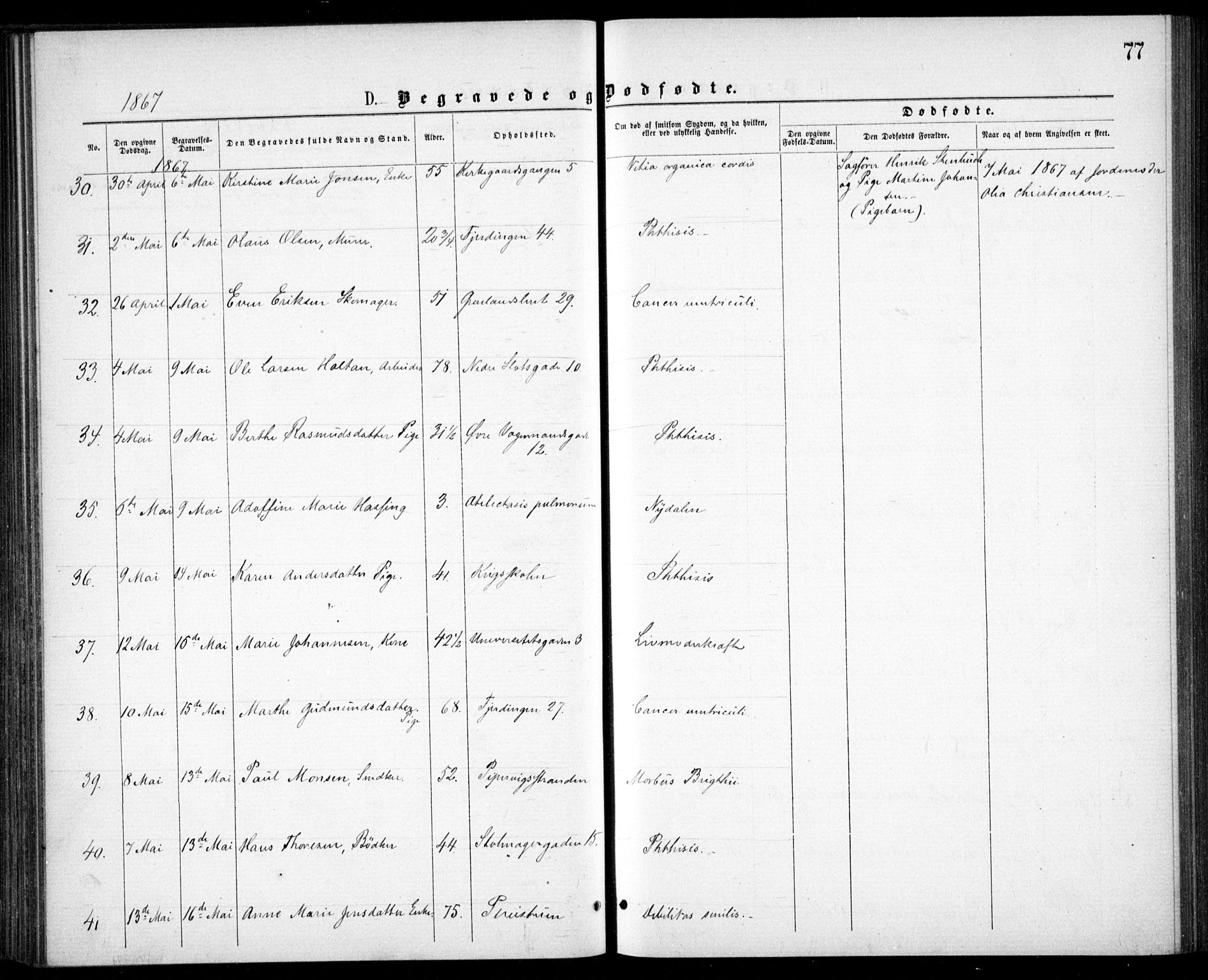 Krohgstøtten sykehusprest Kirkebøker, AV/SAO-A-10854/F/Fa/L0001: Parish register (official) no. 1, 1865-1873, p. 77