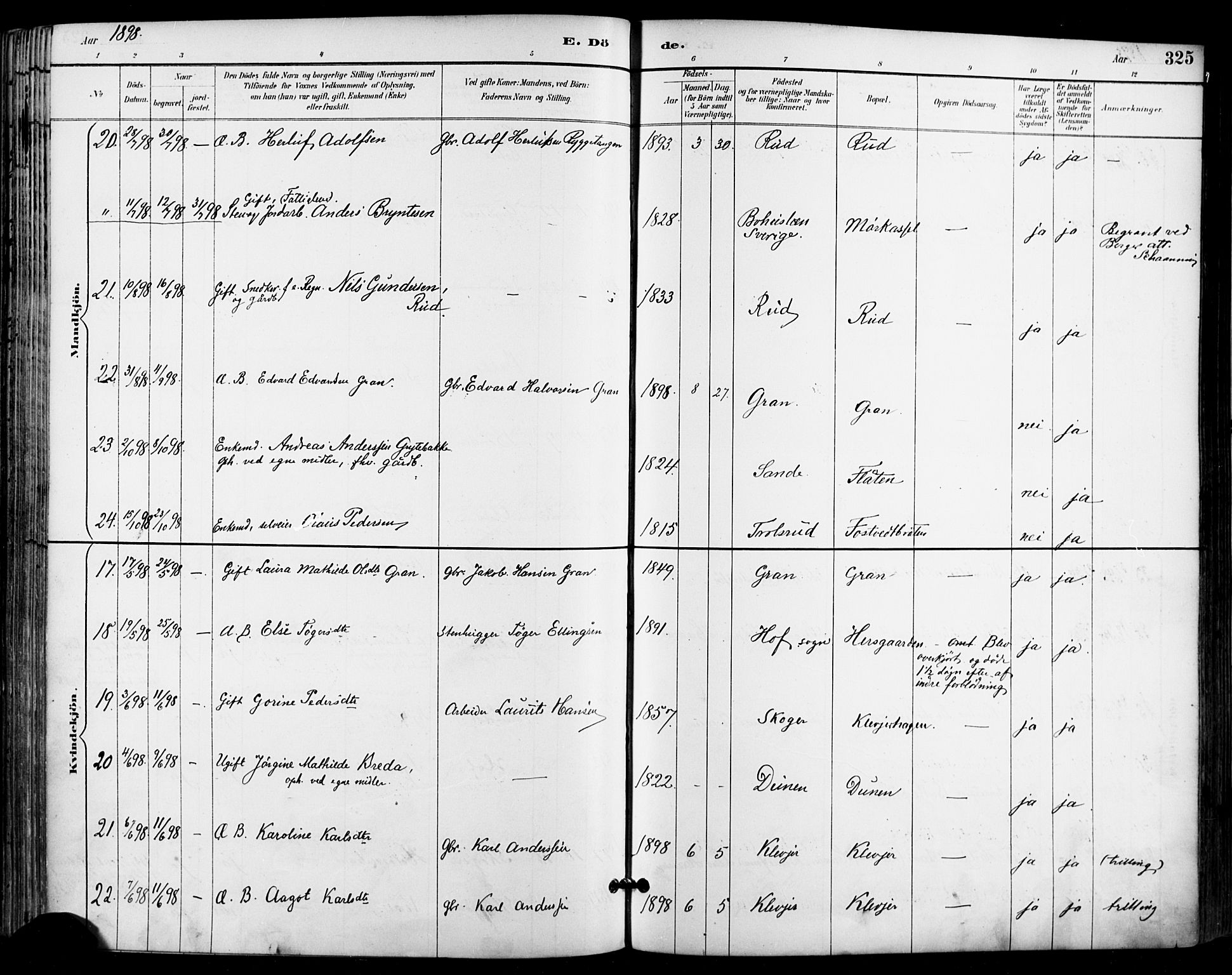 Sande Kirkebøker, AV/SAKO-A-53/F/Fa/L0007: Parish register (official) no. 7, 1888-1903, p. 325