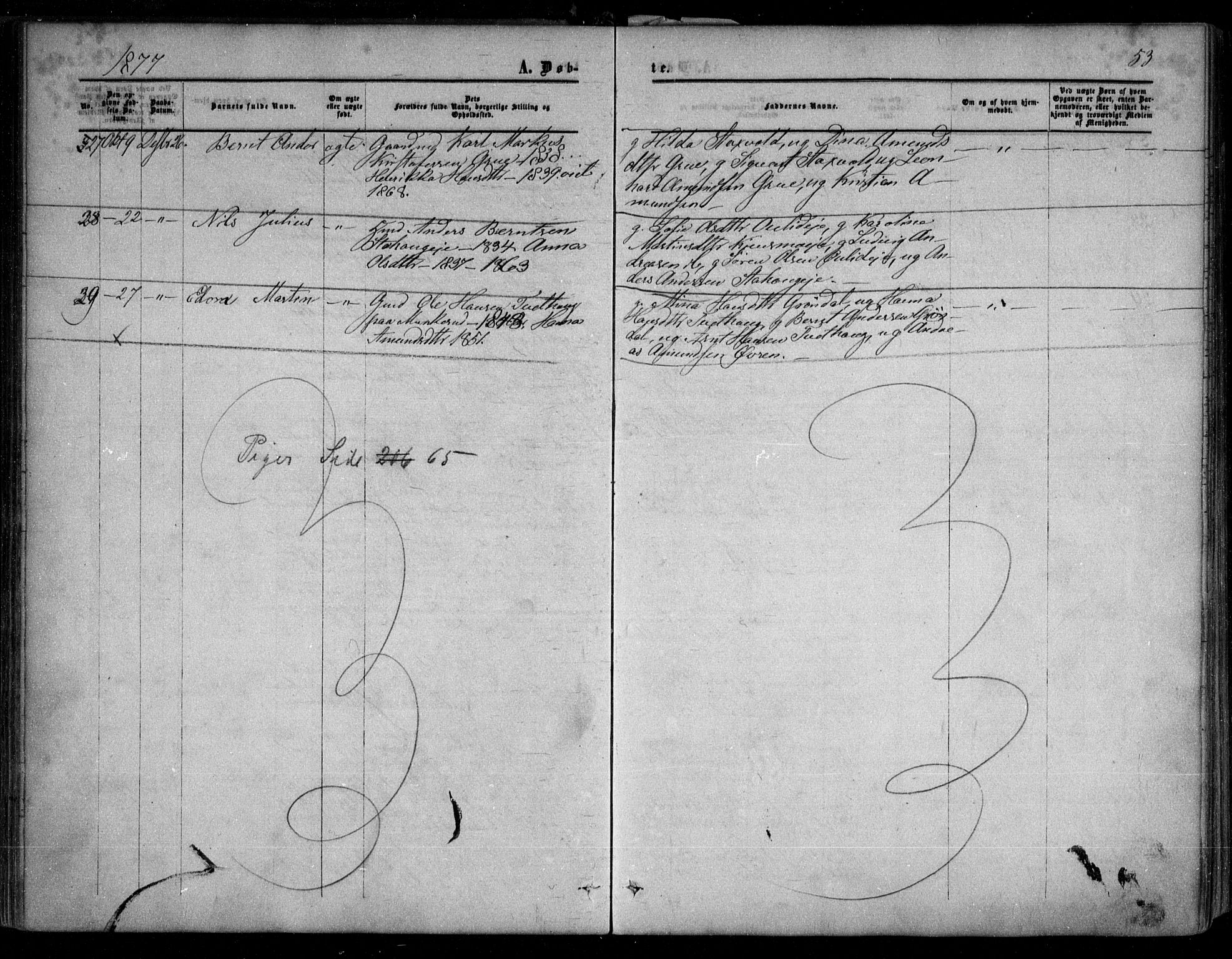 Nes prestekontor Kirkebøker, AV/SAO-A-10410/F/Fc/L0001: Parish register (official) no. III 1, 1859-1882, p. 53