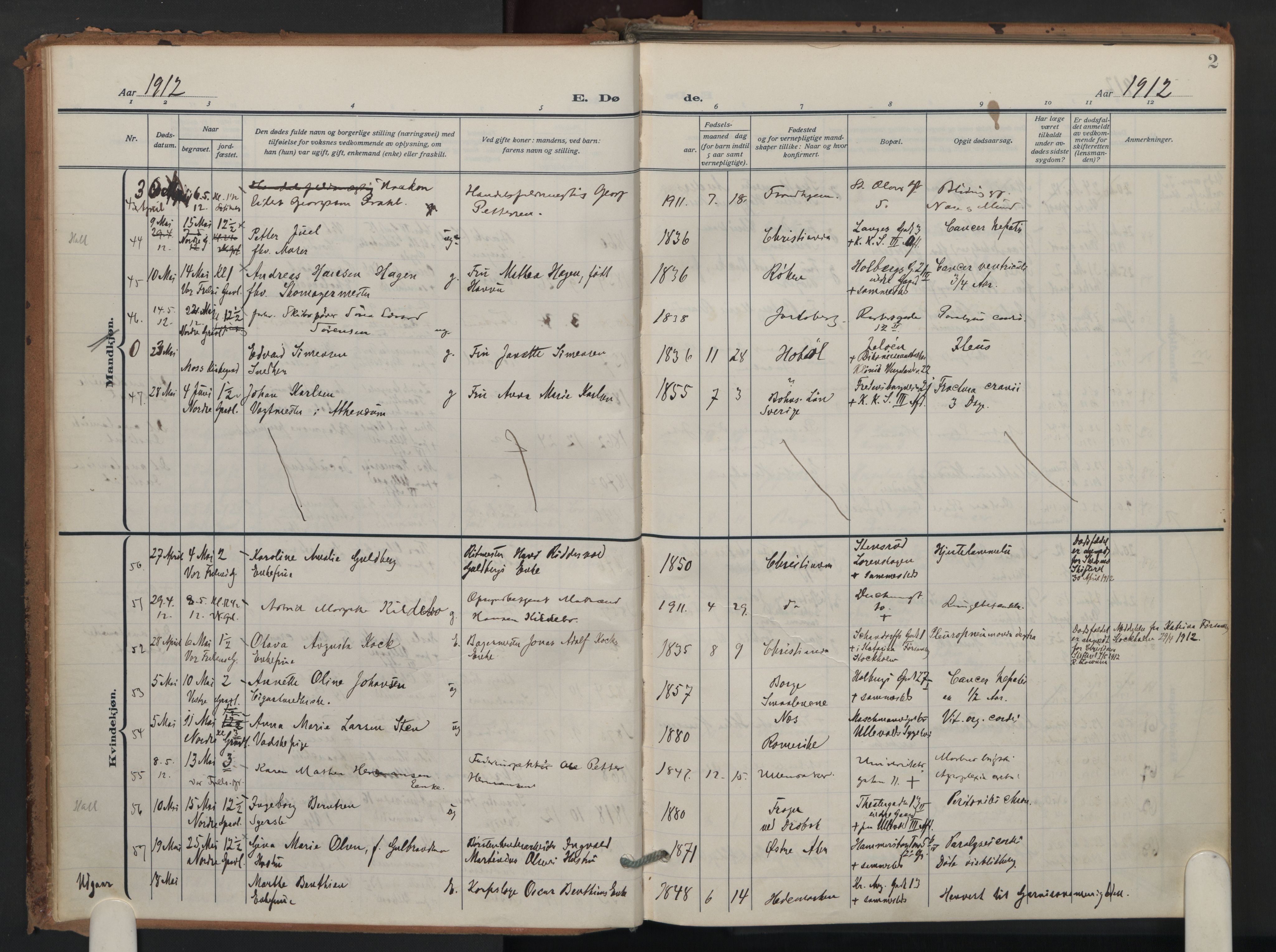 Trefoldighet prestekontor Kirkebøker, AV/SAO-A-10882/F/Fd/L0005: Parish register (official) no. IV 5, 1912-1929, p. 2