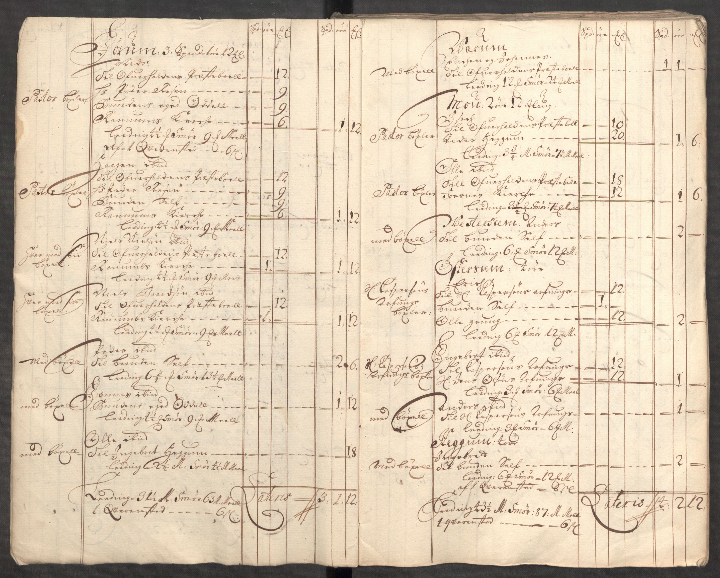 Rentekammeret inntil 1814, Reviderte regnskaper, Fogderegnskap, AV/RA-EA-4092/R64/L4427: Fogderegnskap Namdal, 1701-1702, p. 16