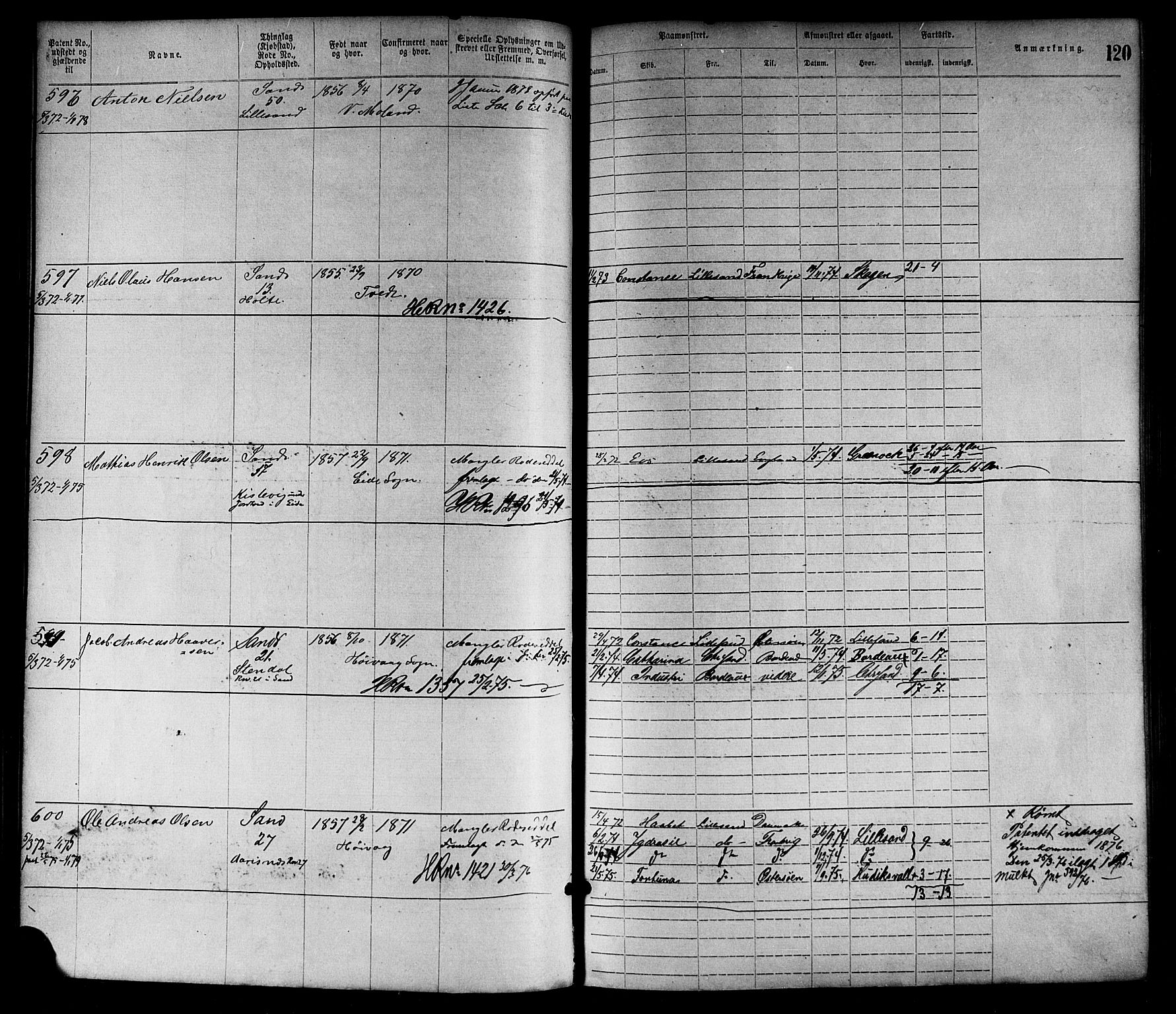 Lillesand mønstringskrets, SAK/2031-0014/F/Fa/L0004: Annotasjonsrulle nr 1-1920 med register, G-1, 1869-1891, p. 144