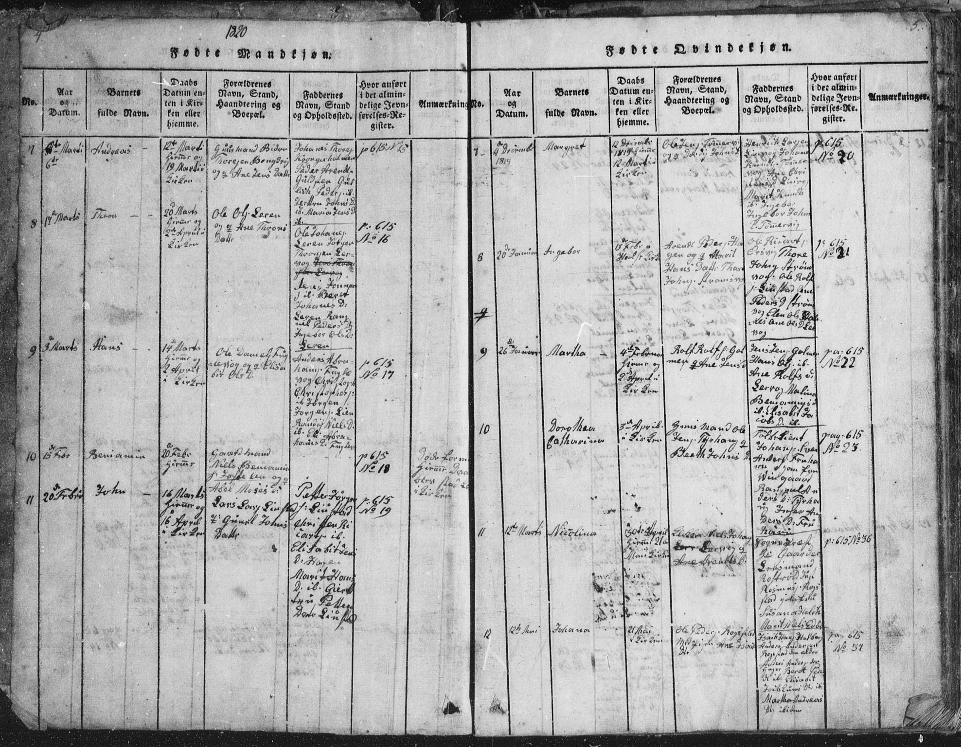 Ministerialprotokoller, klokkerbøker og fødselsregistre - Møre og Romsdal, SAT/A-1454/581/L0942: Parish register (copy) no. 581C00, 1820-1836, p. 4-5