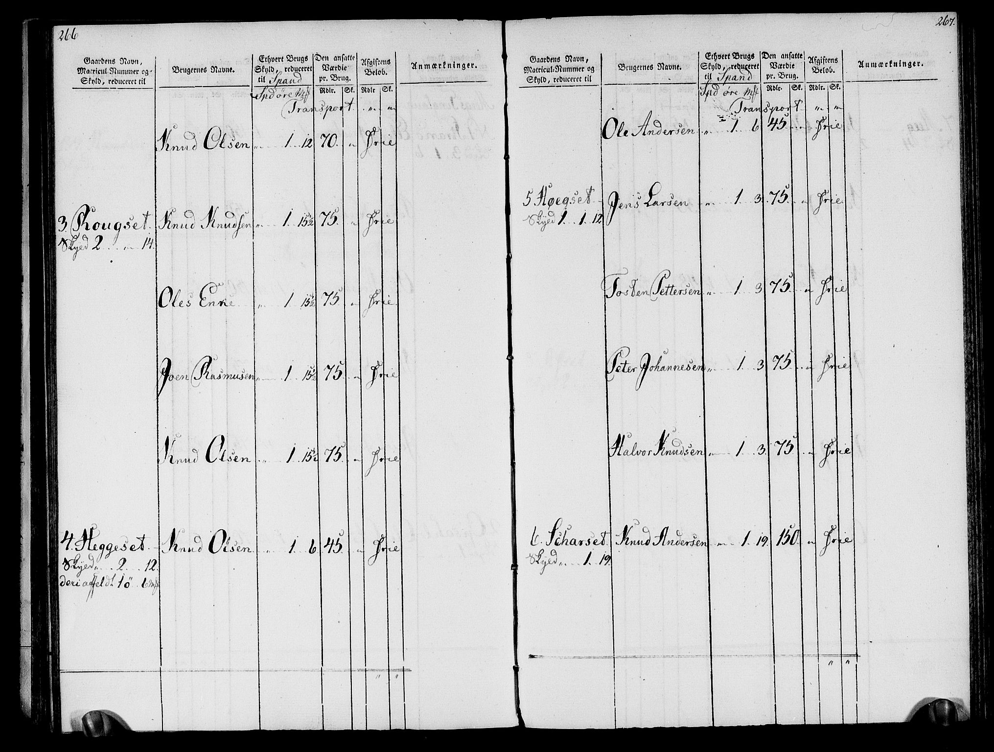 Rentekammeret inntil 1814, Realistisk ordnet avdeling, AV/RA-EA-4070/N/Ne/Nea/L0133: Nordmøre fogderi. Oppebørselsregister, 1803, p. 136