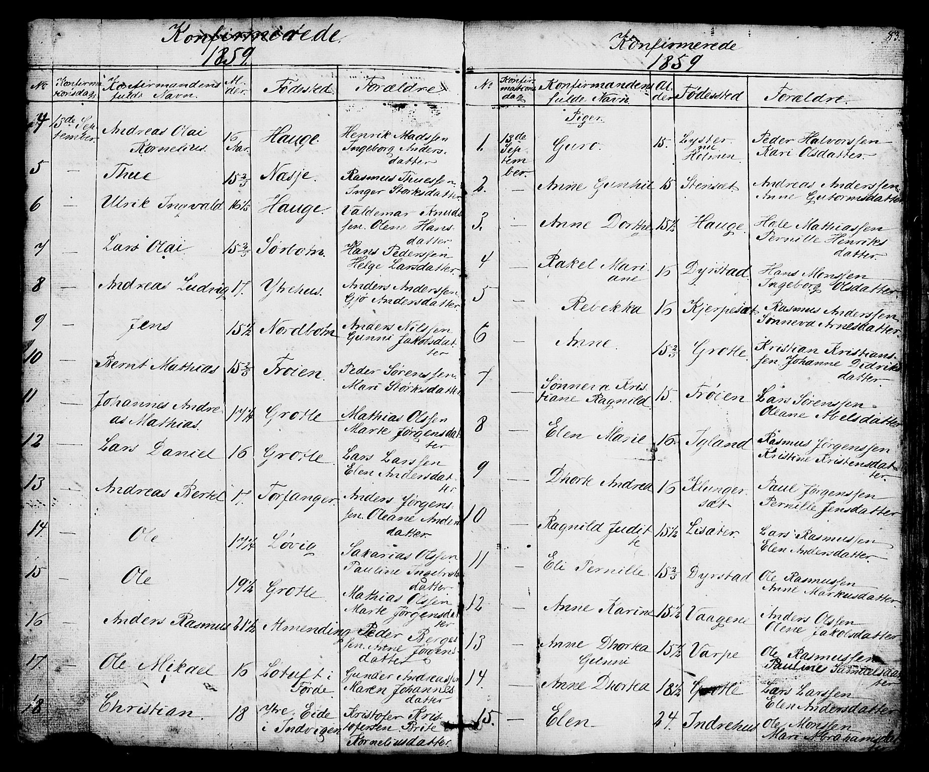 Bremanger sokneprestembete, SAB/A-82201/H/Hab/Haba/L0001: Parish register (copy) no. A 1, 1853-1865, p. 83