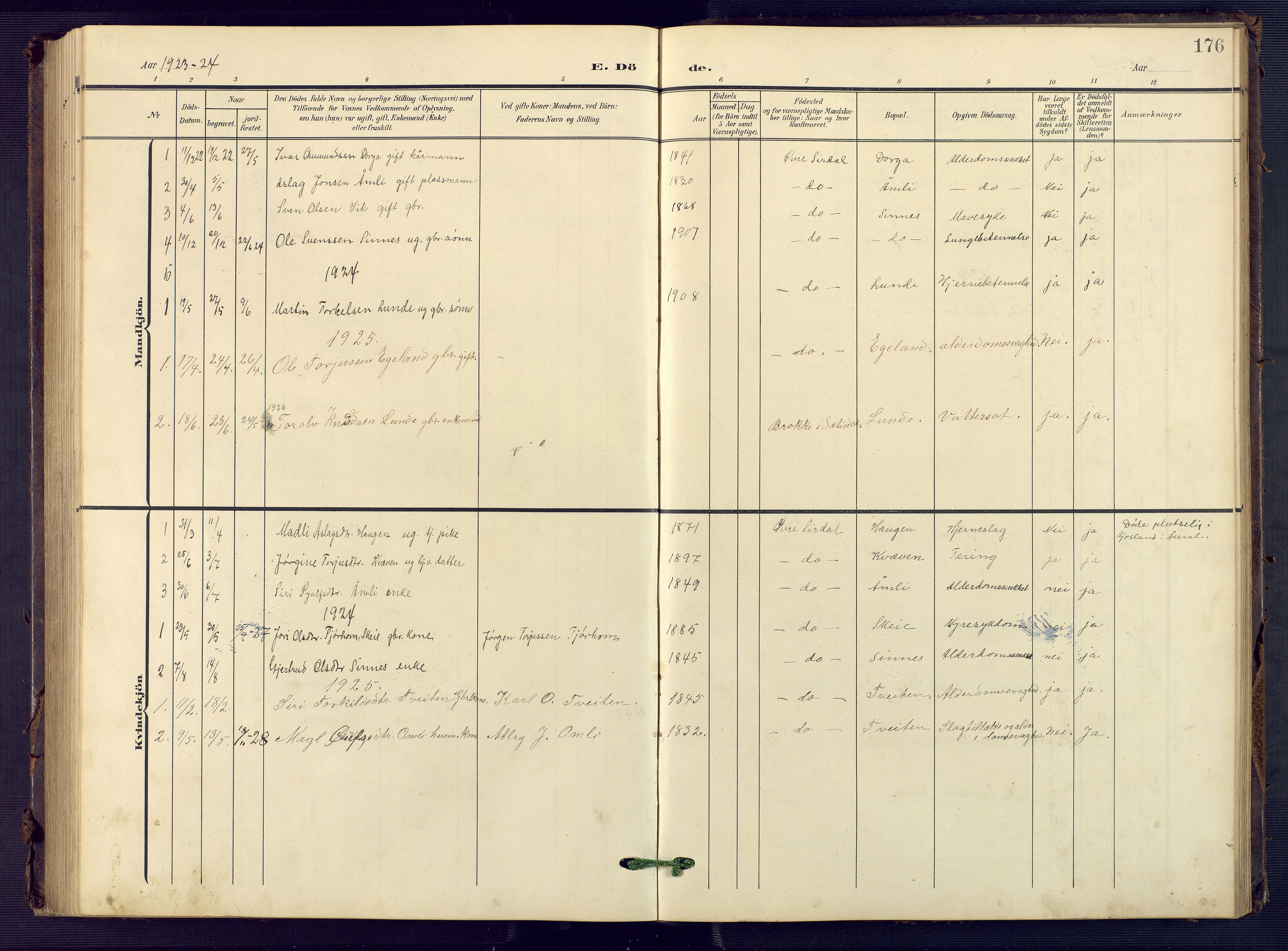 Sirdal sokneprestkontor, SAK/1111-0036/F/Fb/Fba/L0002: Parish register (copy) no. B 2, 1905-1958, p. 176