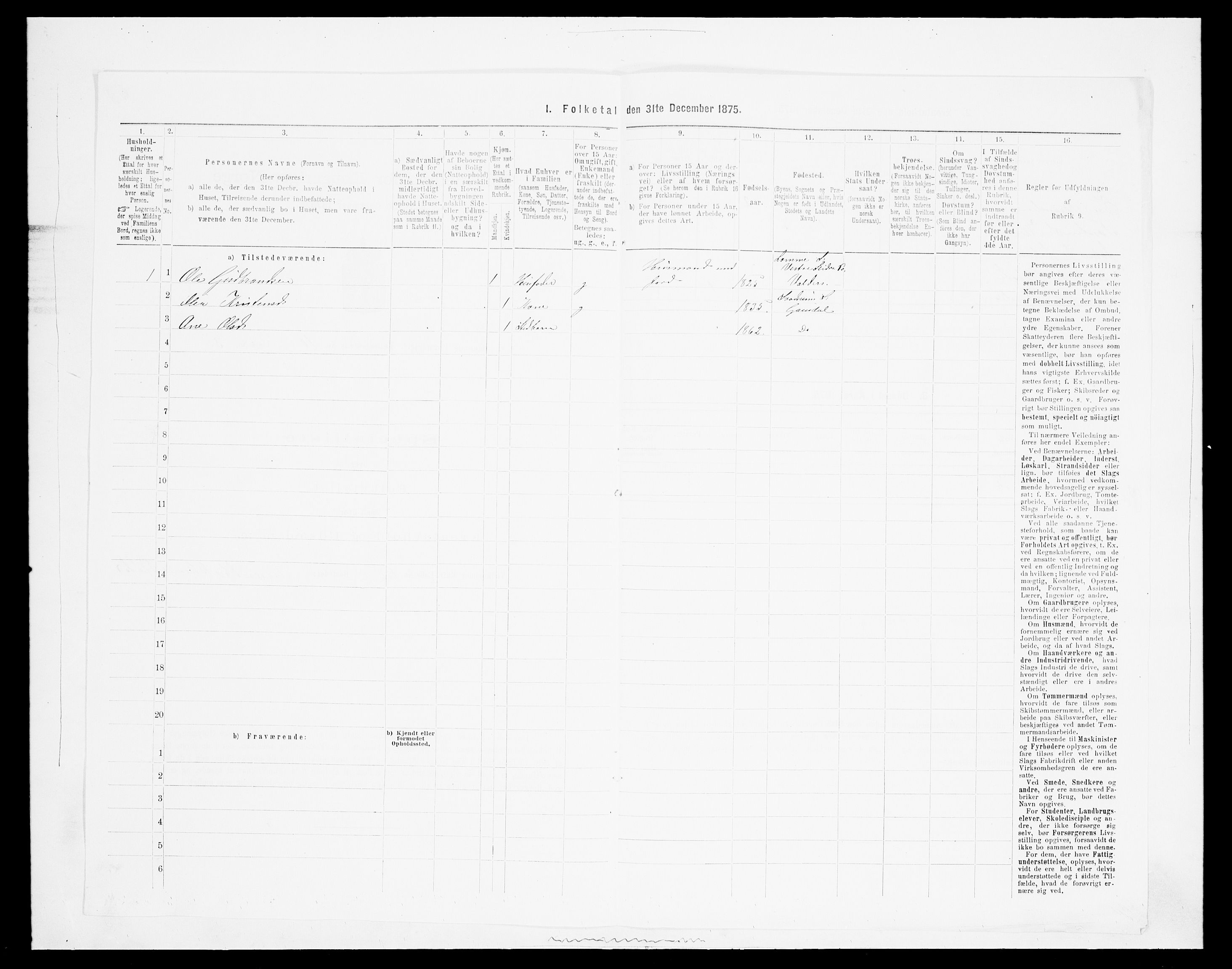 SAH, 1875 census for 0522P Gausdal, 1875, p. 1662