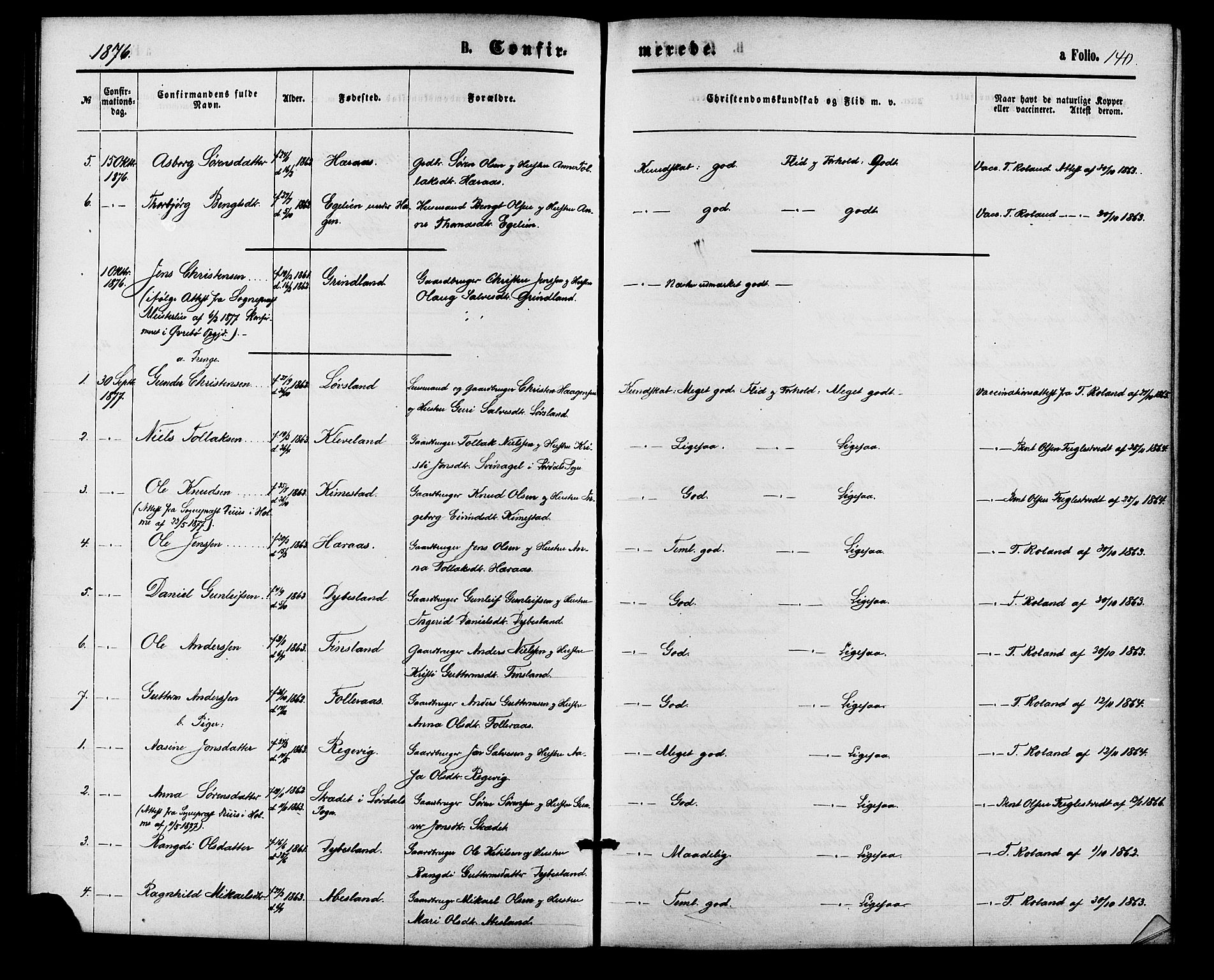 Bjelland sokneprestkontor, SAK/1111-0005/F/Fa/Fab/L0003: Parish register (official) no. A 3, 1870-1887, p. 140