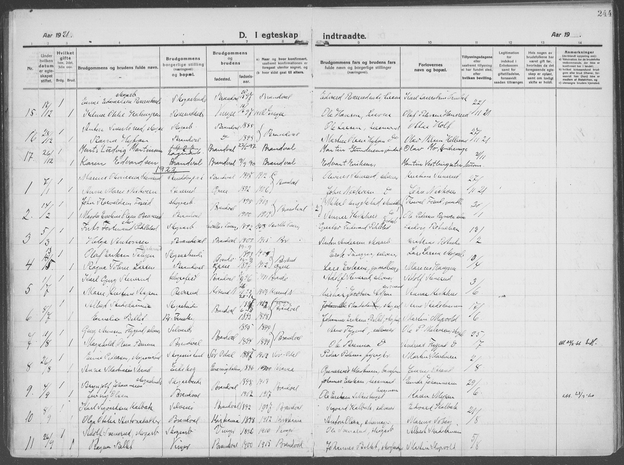 Brandval prestekontor, SAH/PREST-034/H/Ha/Haa/L0004: Parish register (official) no. 4, 1910-1924, p. 244