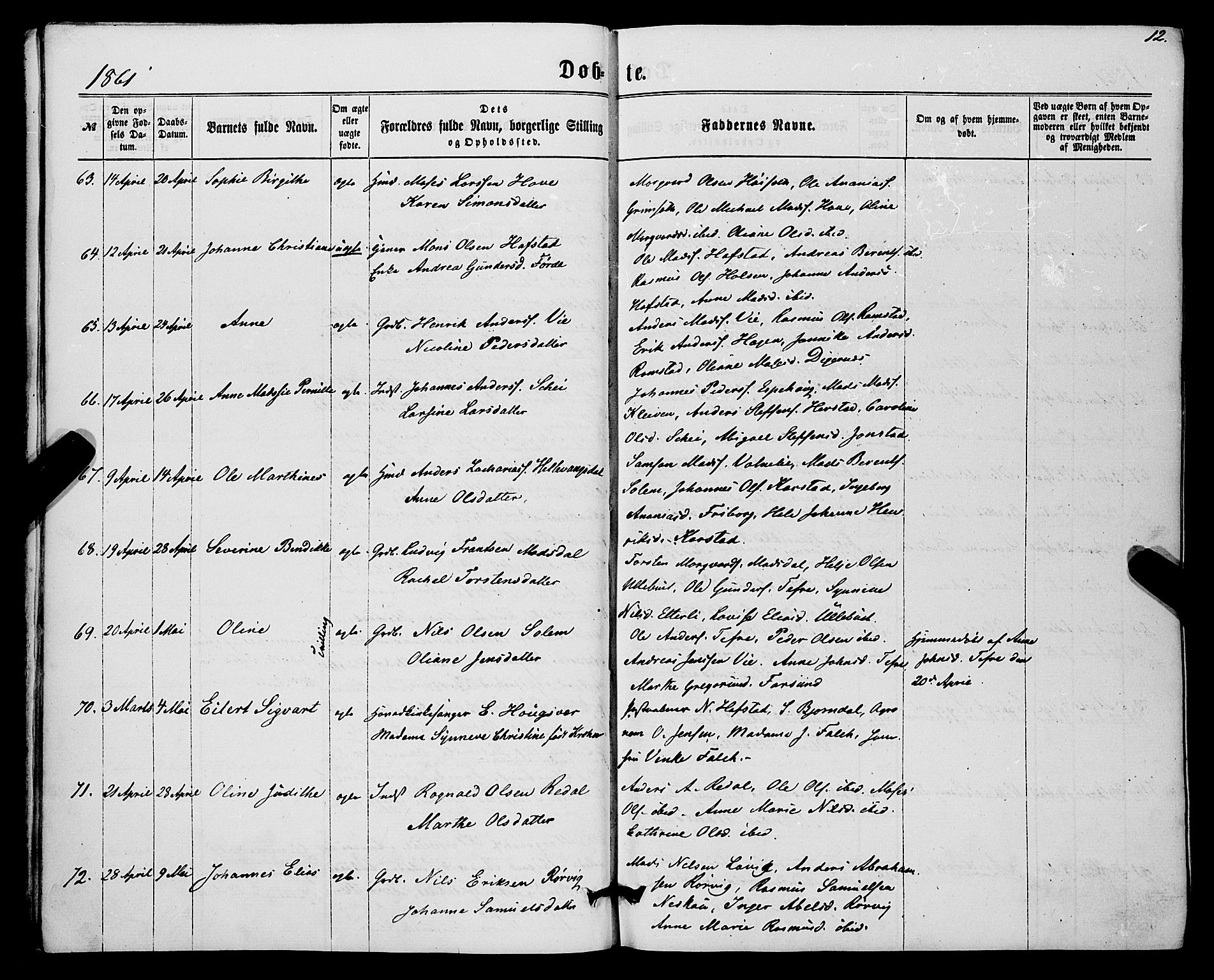Førde sokneprestembete, SAB/A-79901/H/Haa/Haaa/L0009: Parish register (official) no. A 9, 1861-1877, p. 12