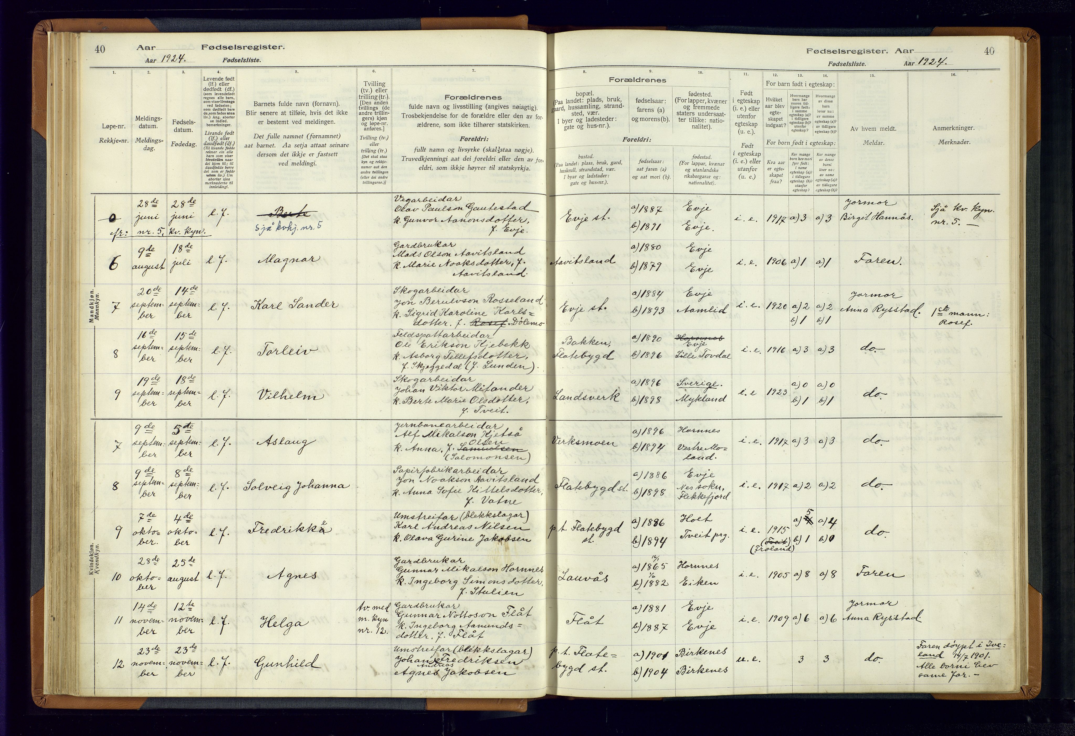Evje sokneprestkontor, SAK/1111-0008/J/Jc/L0004: Birth register no. 4, 1916-1968, p. 40