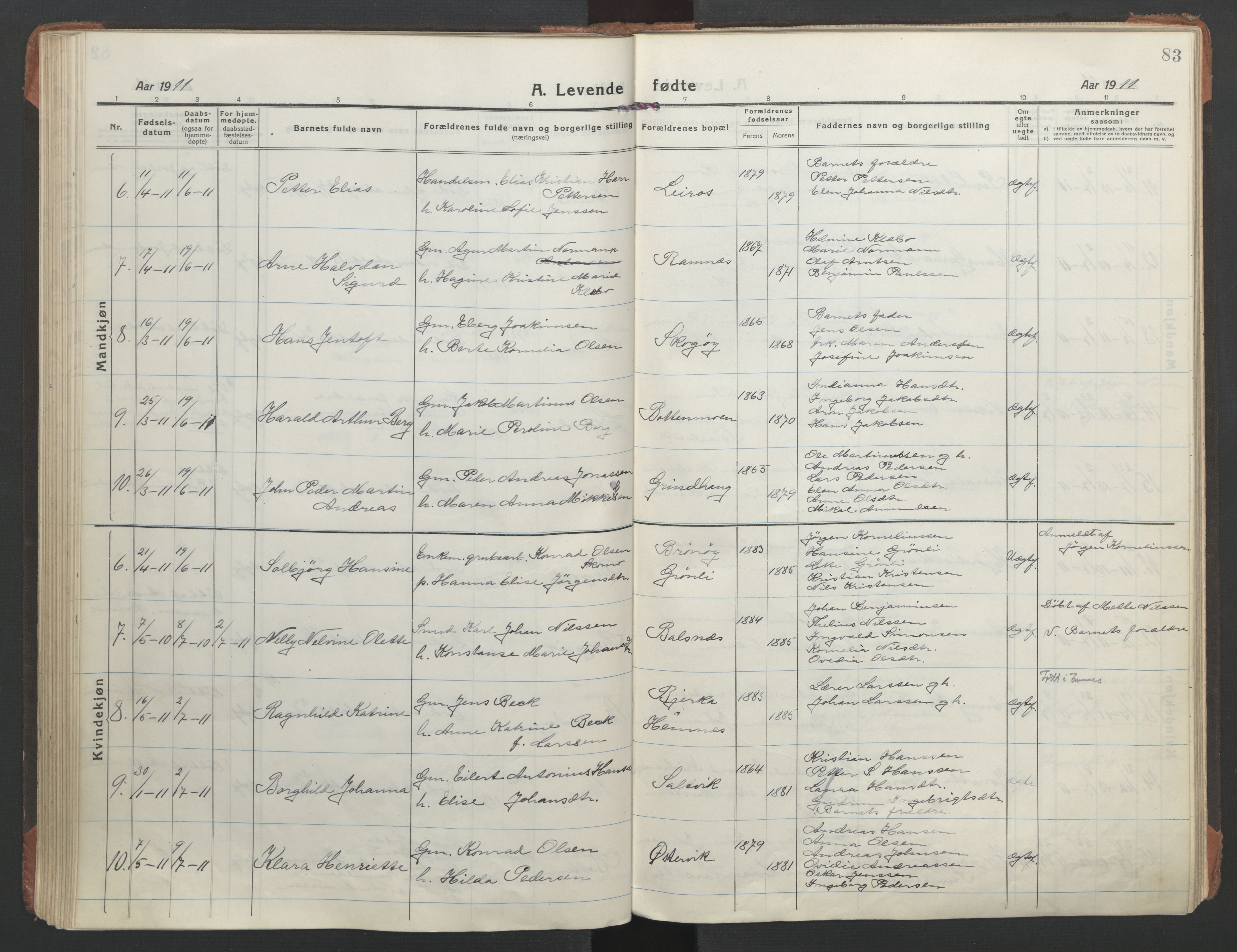 Ministerialprotokoller, klokkerbøker og fødselsregistre - Nordland, AV/SAT-A-1459/863/L0900: Parish register (official) no. 863A12, 1906-1915, p. 83