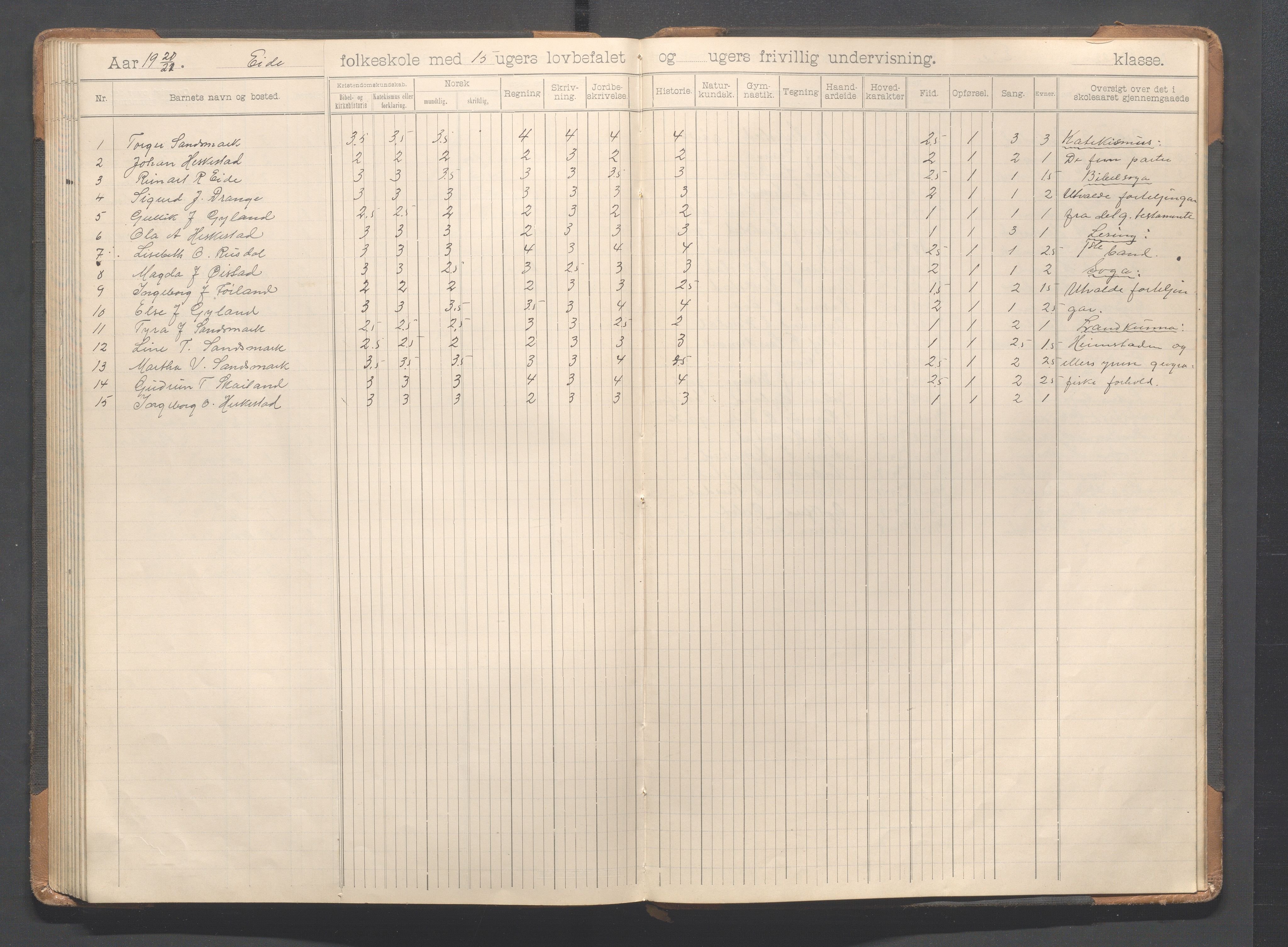 Heskestad kommune - Eide skole, IKAR/K-101744/H/L0001: Skoleprotokoll, 1898-1922, p. 94