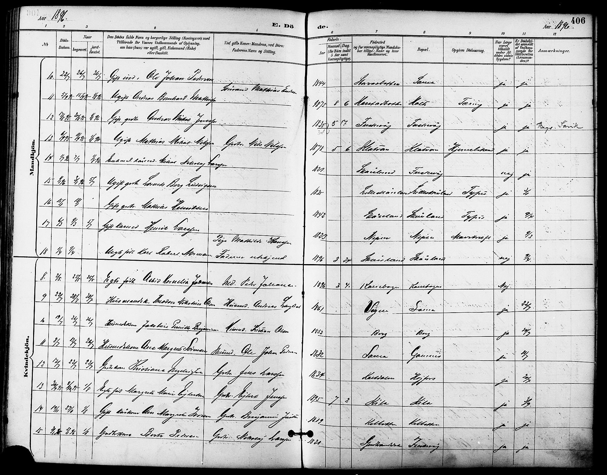 Trondenes sokneprestkontor, SATØ/S-1319/H/Ha/L0016kirke: Parish register (official) no. 16, 1890-1898, p. 406