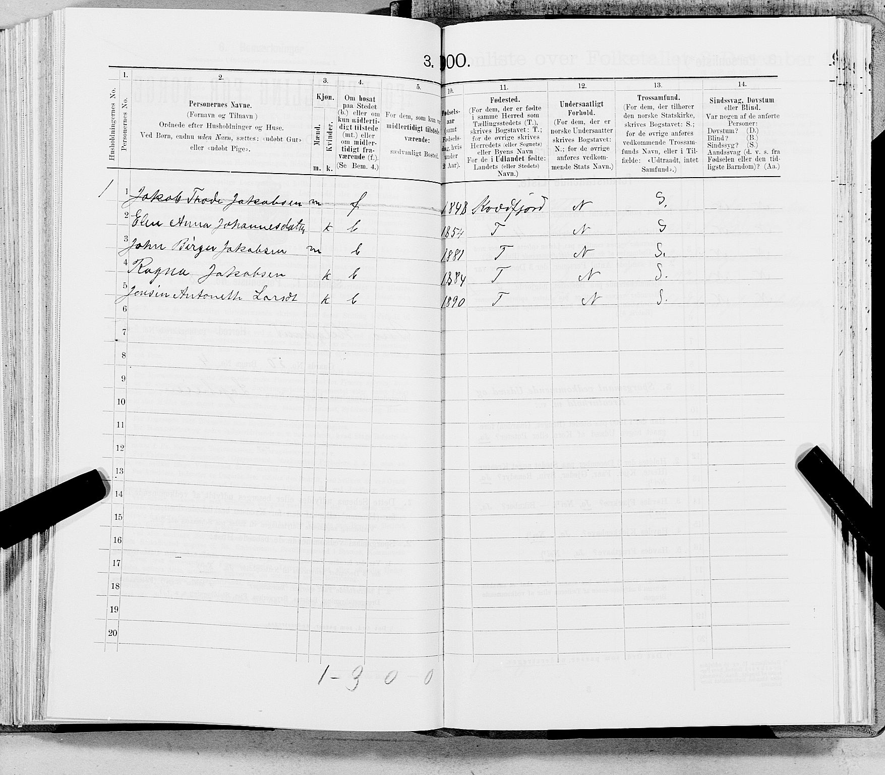 SAT, 1900 census for Mo, 1900, p. 760