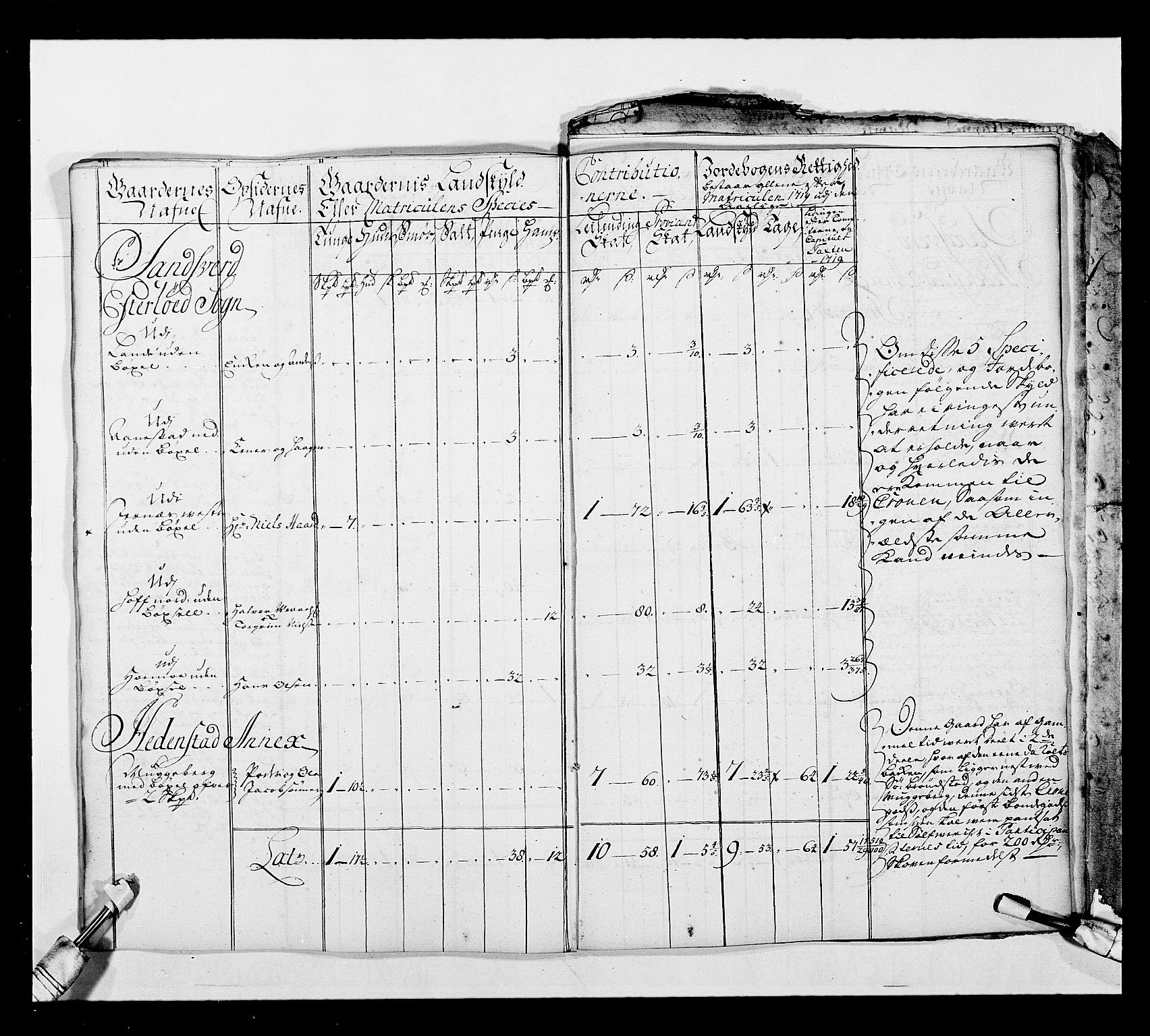 Stattholderembetet 1572-1771, AV/RA-EA-2870/Ek/L0038/0001: Jordebøker o.a. 1720-1728 vedkommende krongodset: / Krongods i Akershus bispedømme og Kristiansand bispedømme, 1720-1722, p. 117