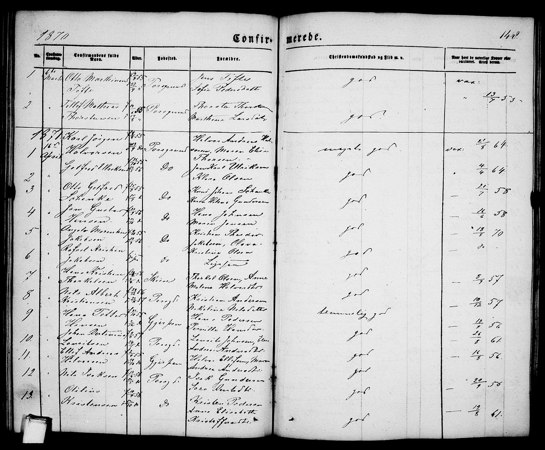 Porsgrunn kirkebøker , SAKO/A-104/G/Ga/L0002: Parish register (copy) no. I 2, 1847-1877, p. 148