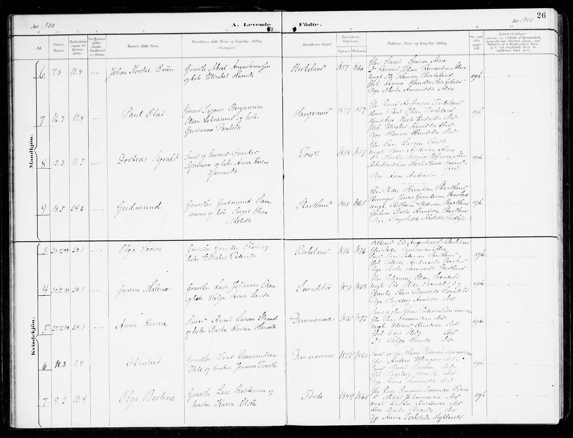 Sveio Sokneprestembete, AV/SAB-A-78501/H/Haa: Parish register (official) no. D 2, 1894-1916, p. 26