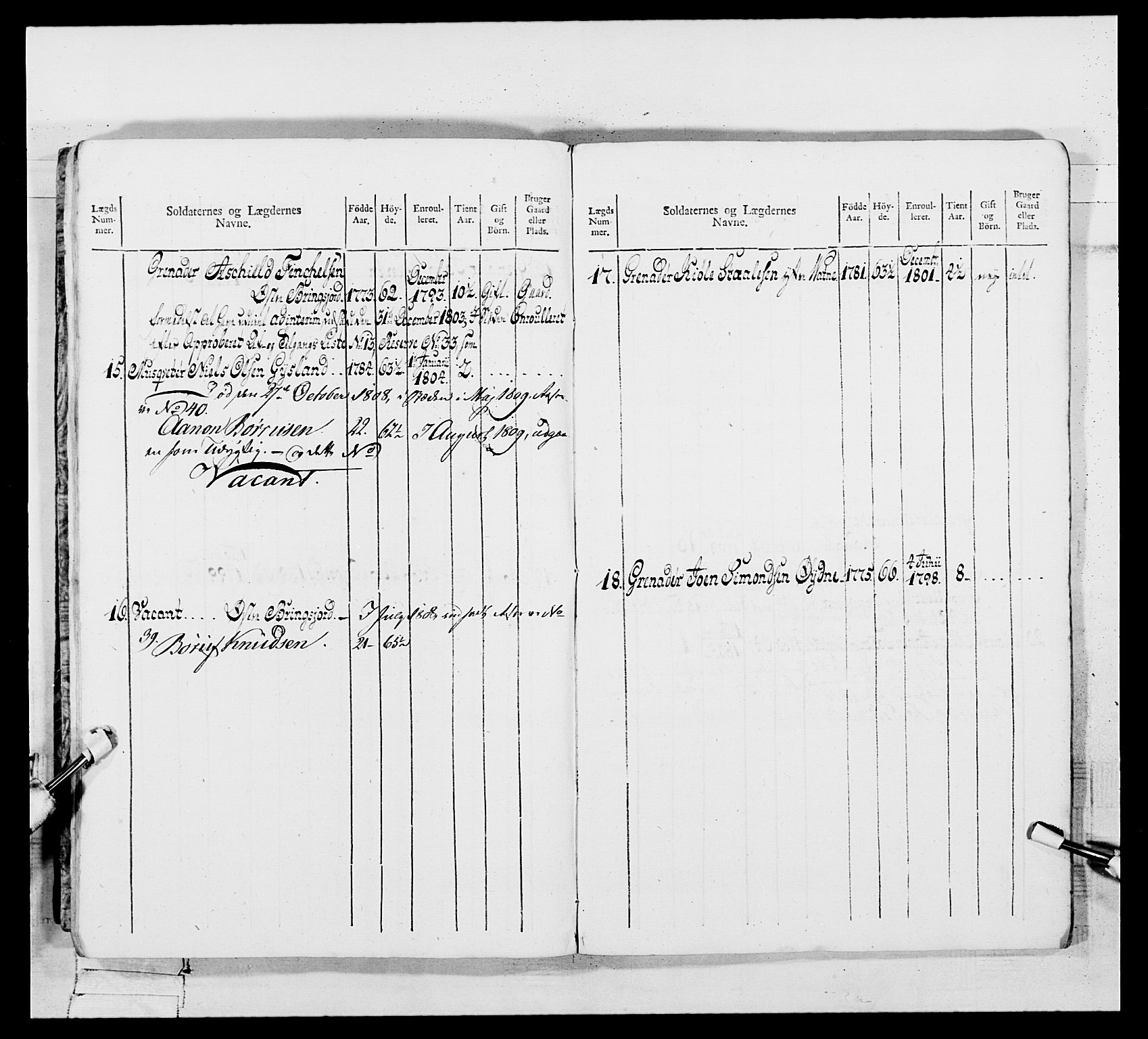 Generalitets- og kommissariatskollegiet, Det kongelige norske kommissariatskollegium, AV/RA-EA-5420/E/Eh/L0109: Vesterlenske nasjonale infanteriregiment, 1806, p. 326