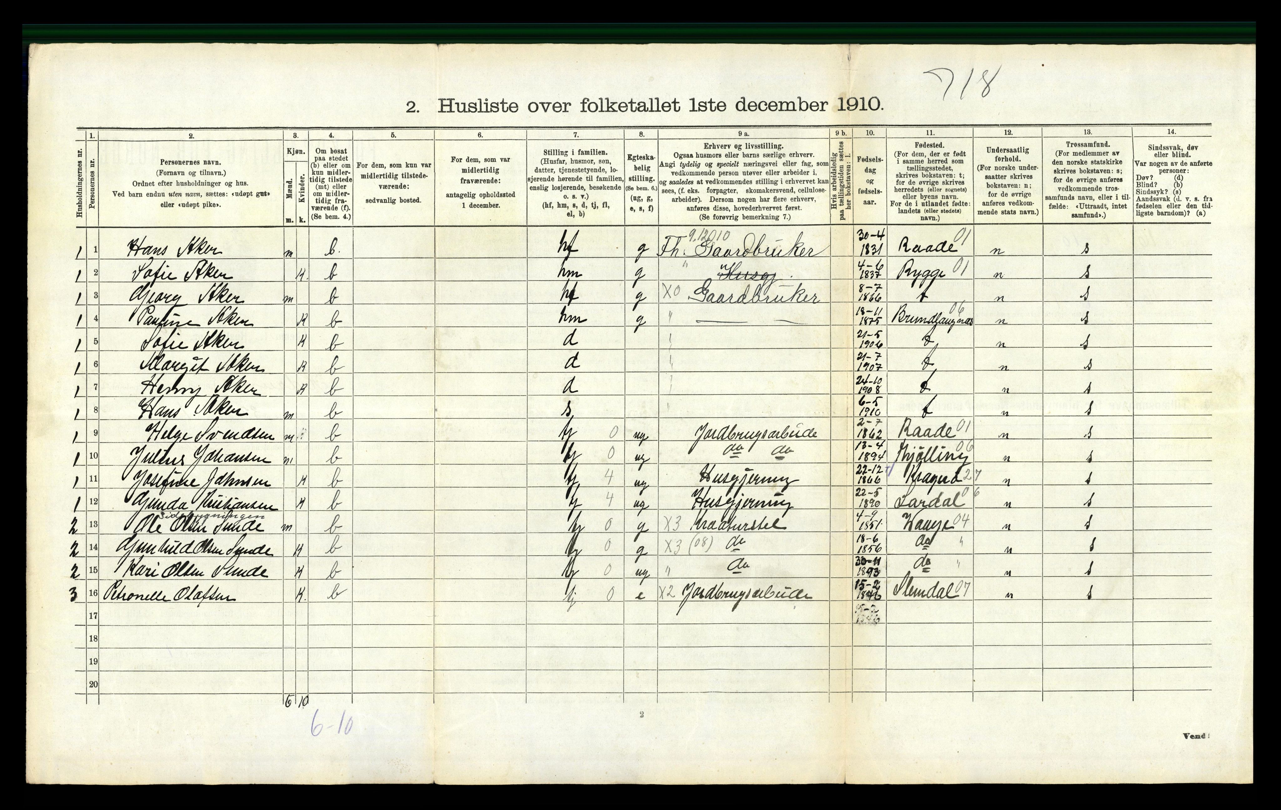 RA, 1910 census for Hedrum, 1910, p. 267