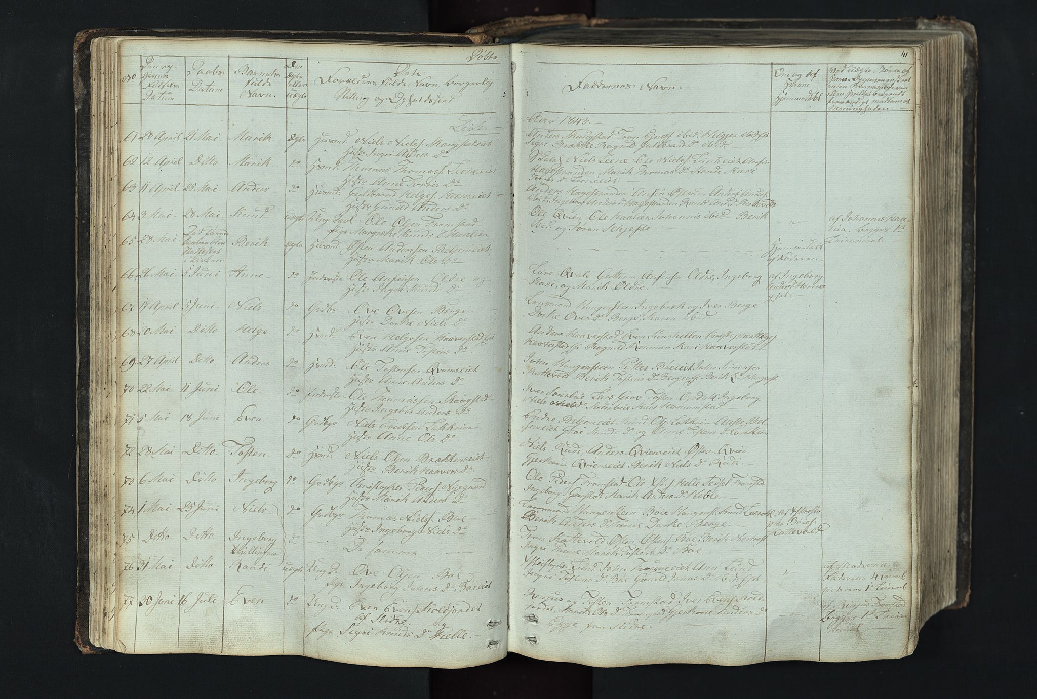 Vang prestekontor, Valdres, AV/SAH-PREST-140/H/Hb/L0004: Parish register (copy) no. 4, 1835-1892, p. 41