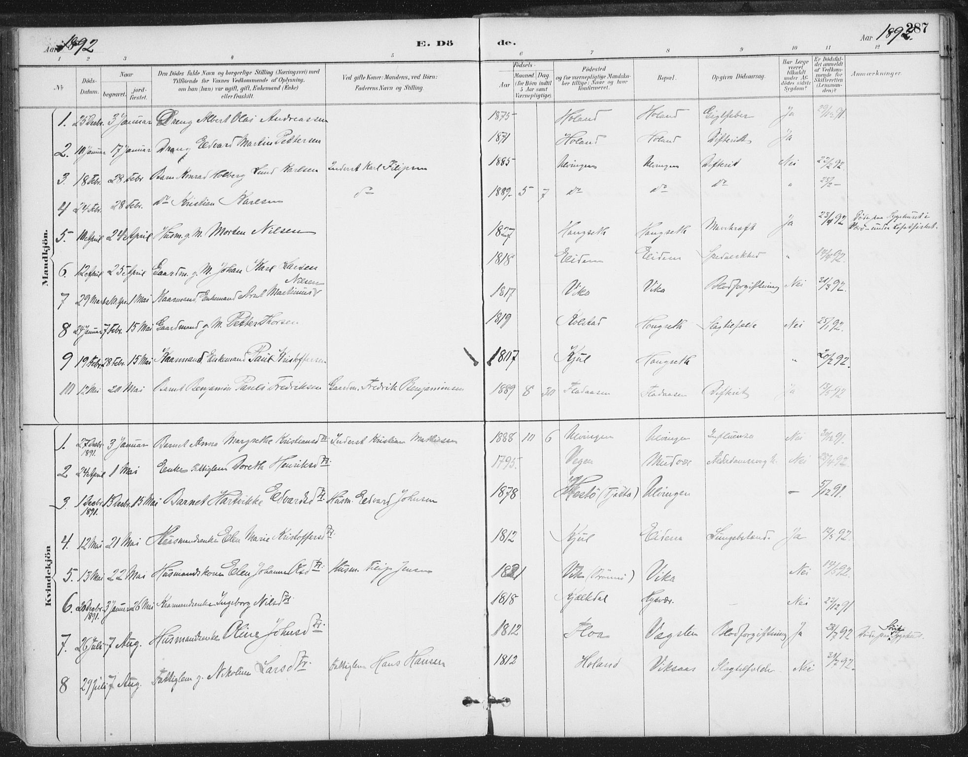 Ministerialprotokoller, klokkerbøker og fødselsregistre - Nordland, AV/SAT-A-1459/816/L0244: Parish register (official) no. 816A10, 1886-1903, p. 287