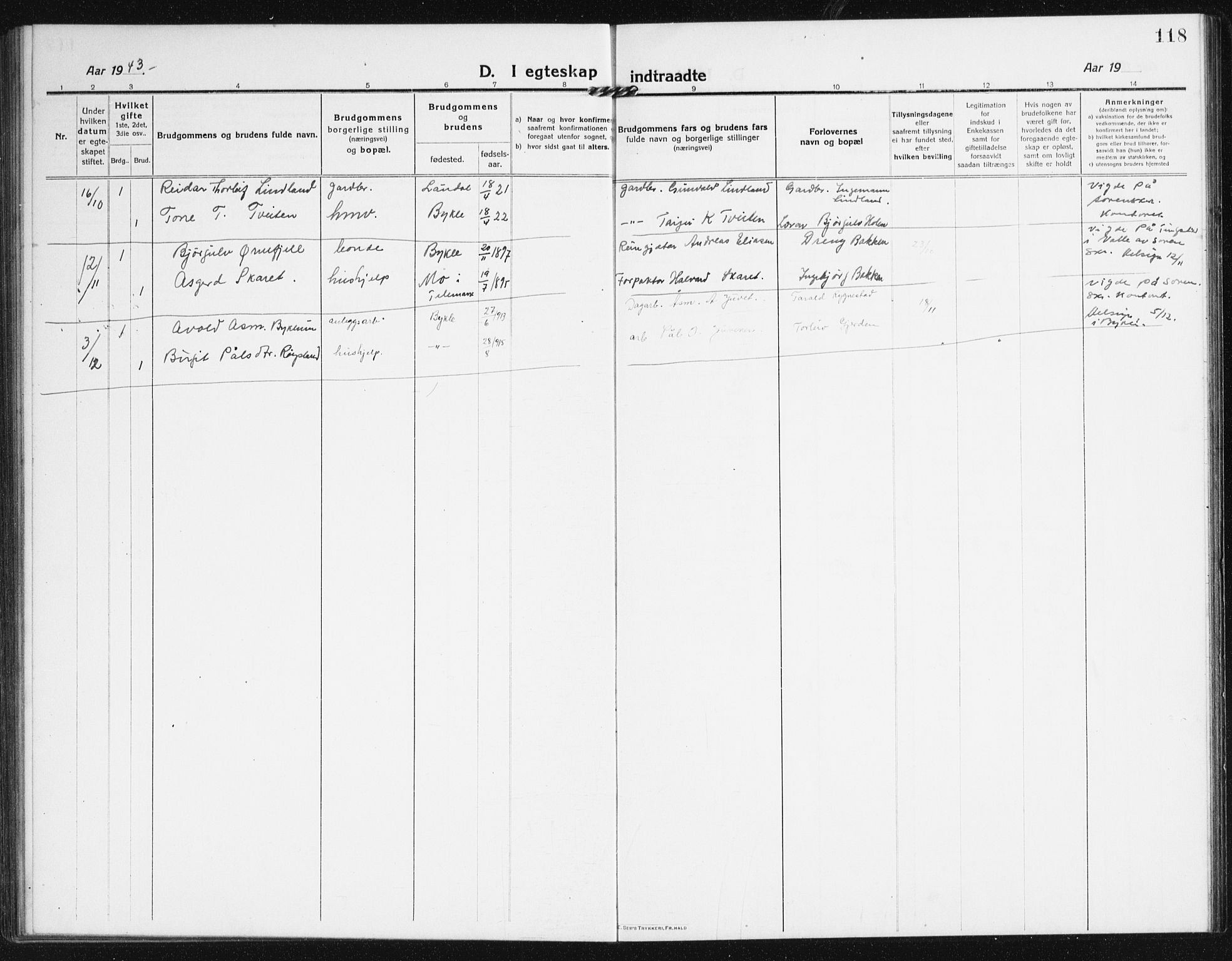 Valle sokneprestkontor, SAK/1111-0044/F/Fb/Fba/L0004: Parish register (copy) no. B 4, 1917-1944, p. 118
