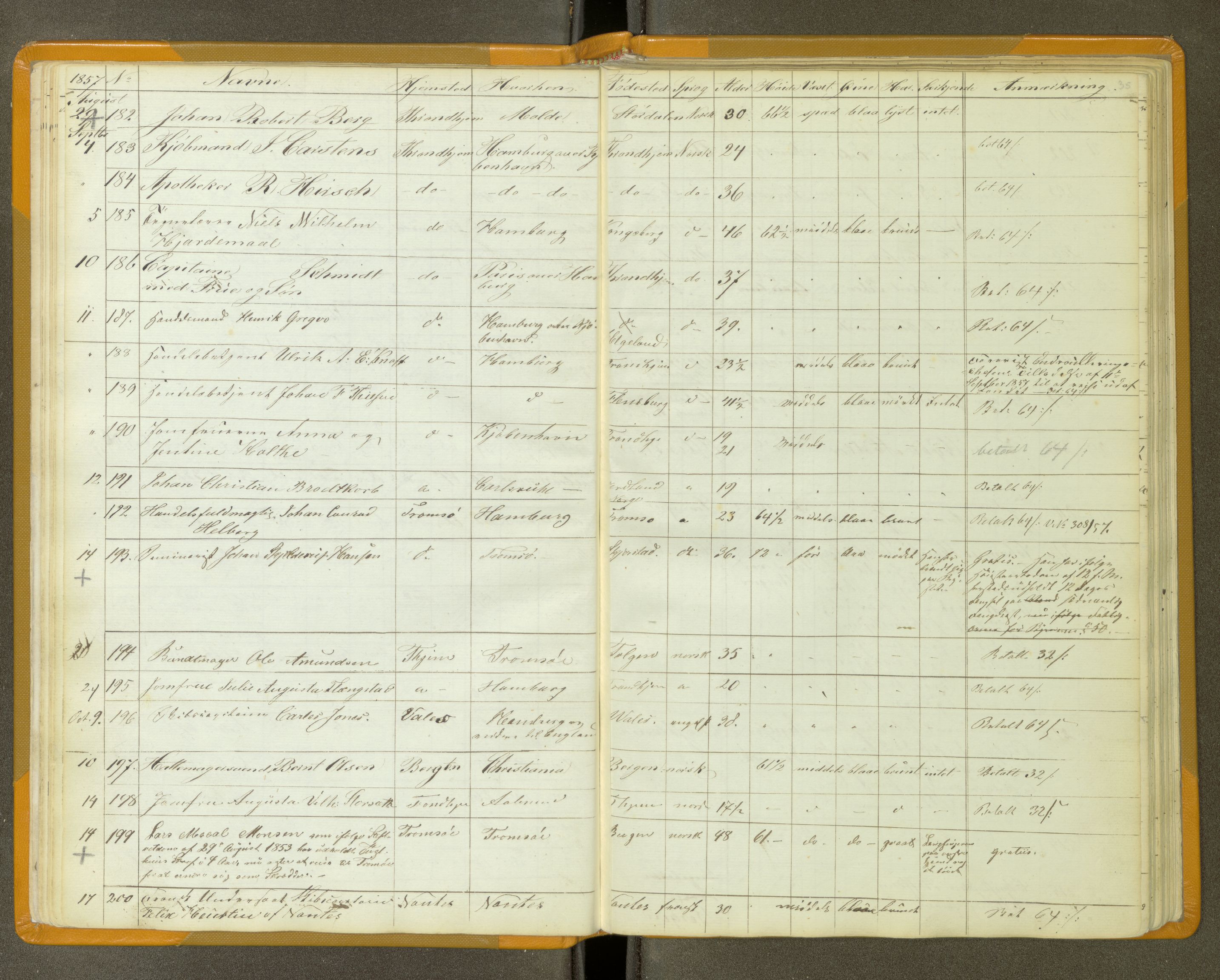 Trondheim politikammer, AV/SAT-A-1887/1/30/L0011: Passprotokoll. Utstedte pass 1855-1890. Utstede og forviste handelsbrev 1857-1860, 1855-1890, p. 34b-35a