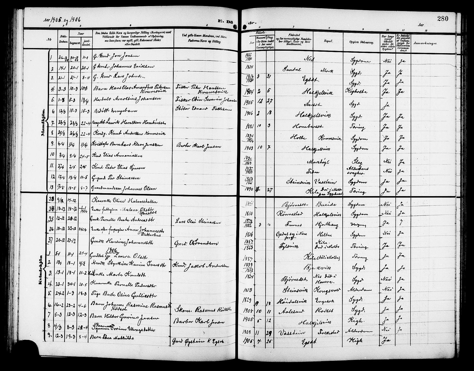 Ministerialprotokoller, klokkerbøker og fødselsregistre - Møre og Romsdal, SAT/A-1454/511/L0159: Parish register (copy) no. 511C05, 1902-1920, p. 280