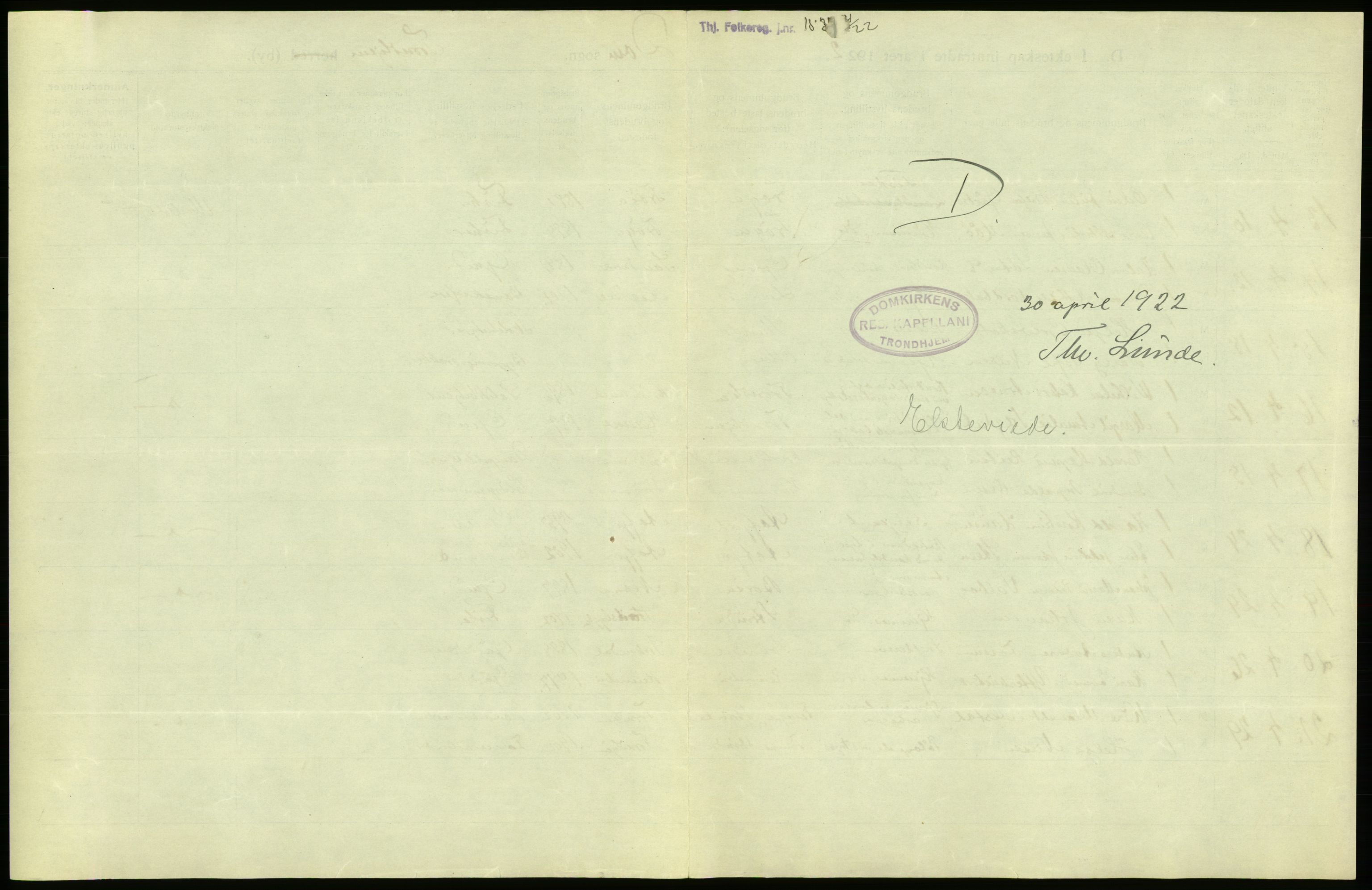 Statistisk sentralbyrå, Sosiodemografiske emner, Befolkning, AV/RA-S-2228/D/Df/Dfc/Dfcb/L0040: Trondheim: Gifte, døde, dødfødte., 1922, p. 57