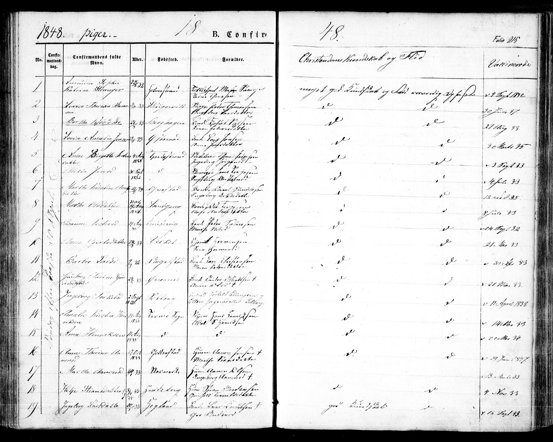 Holt sokneprestkontor, AV/SAK-1111-0021/F/Fa/L0007: Parish register (official) no. A 7, 1836-1848, p. 215