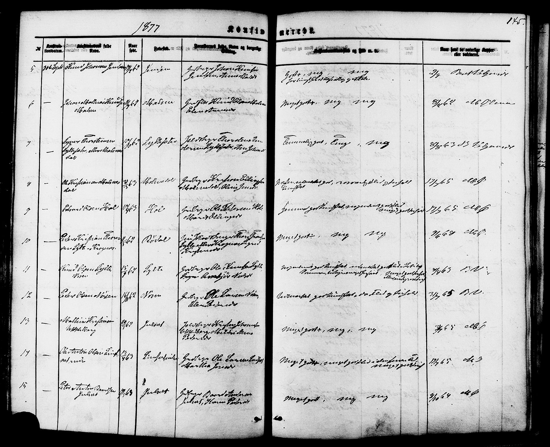 Ministerialprotokoller, klokkerbøker og fødselsregistre - Møre og Romsdal, SAT/A-1454/565/L0749: Parish register (official) no. 565A03, 1871-1886, p. 145