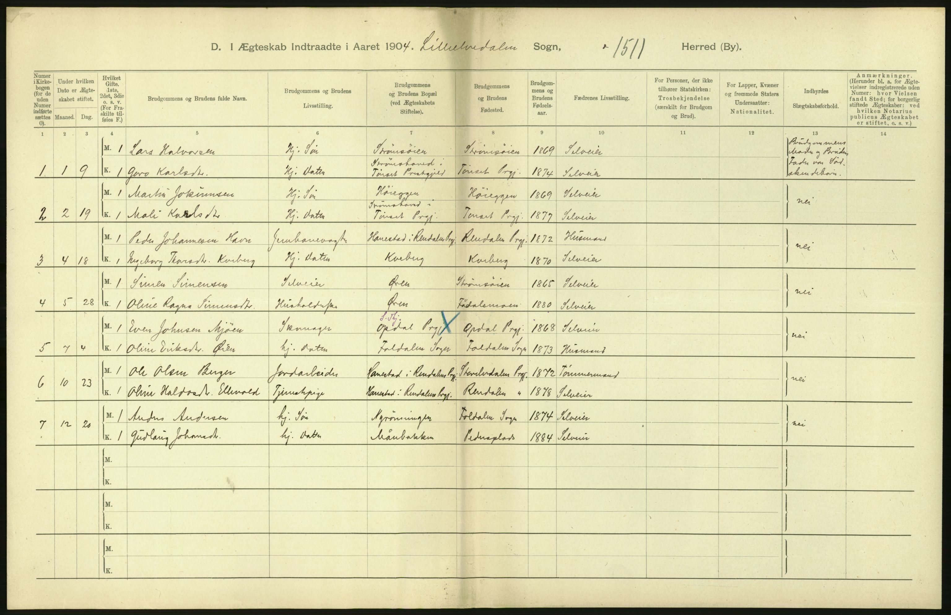 Statistisk sentralbyrå, Sosiodemografiske emner, Befolkning, AV/RA-S-2228/D/Df/Dfa/Dfab/L0005: Hedemarkens amt: Fødte, gifte, døde, 1904, p. 534