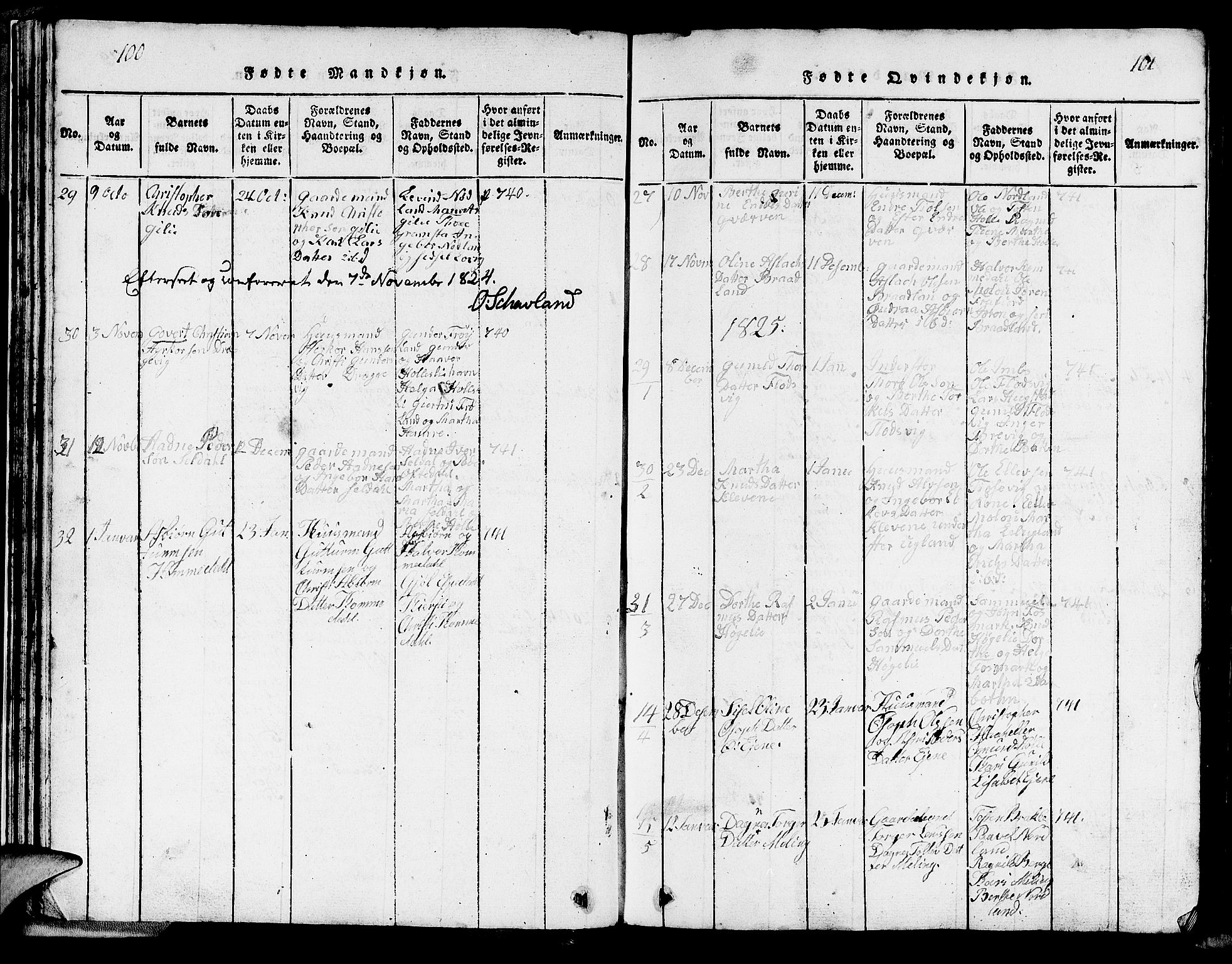 Strand sokneprestkontor, SAST/A-101828/H/Ha/Hab/L0002: Parish register (copy) no. B 2, 1816-1854, p. 100-101