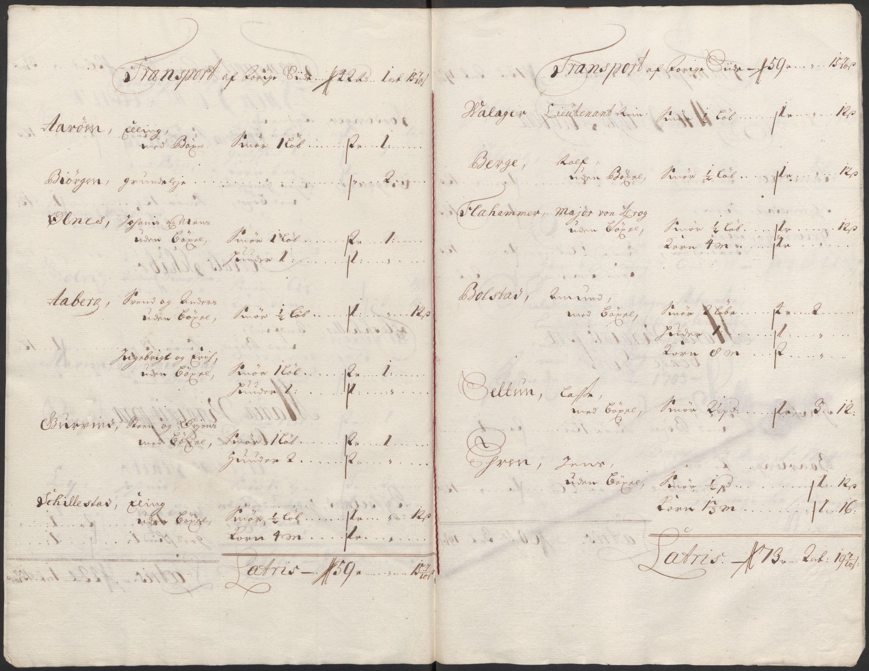 Rentekammeret inntil 1814, Reviderte regnskaper, Fogderegnskap, AV/RA-EA-4092/R52/L3313: Fogderegnskap Sogn, 1703-1704, p. 107